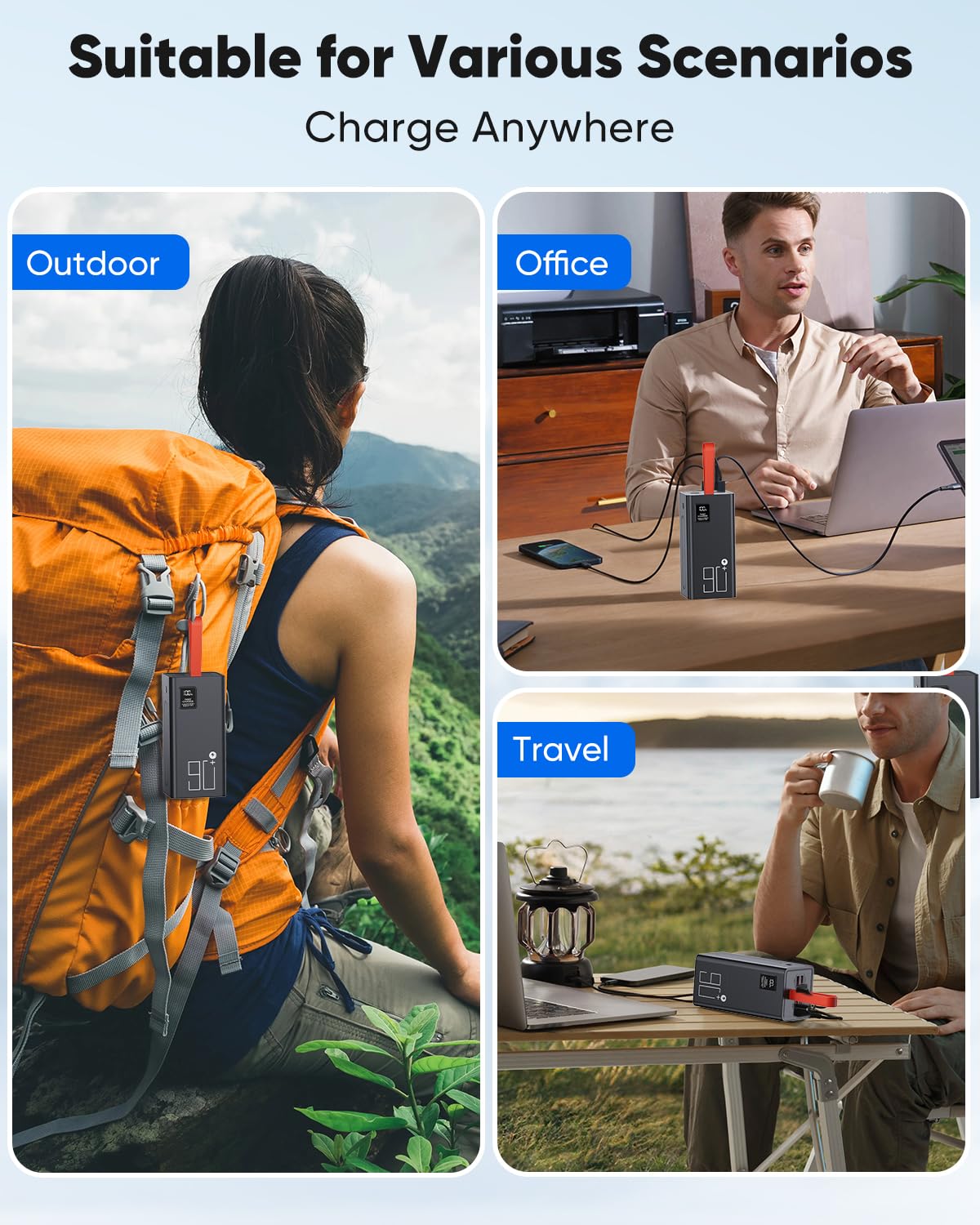 2026 große Powerbank 90000mAh, Power Bank 30W PD USB-C Schnellladefunktion, Externer Akku mit LED-Anzeige, 5 Ausgängen und 2 Eingängen, Externer Handyakku kompatibel mit iPhone,Samsung Tablets Outdoor
