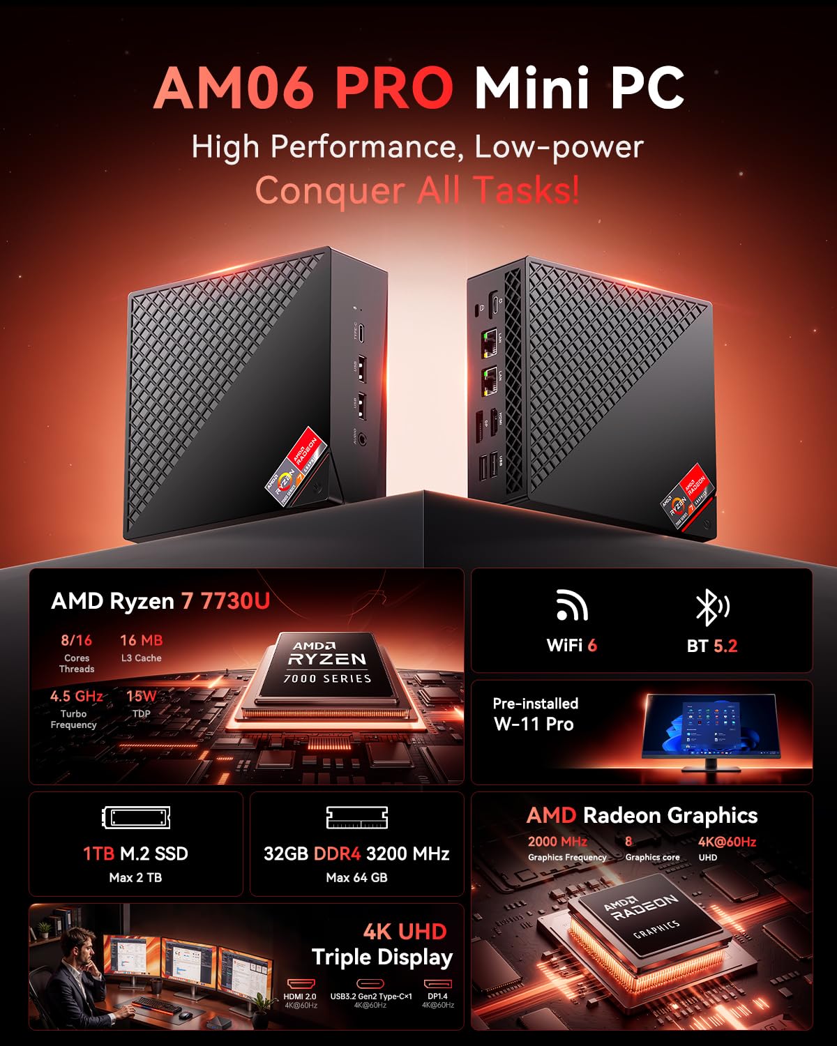 NiPoGi AM06 PRO Mini PC АMD Ryzen 7 7730U(Besser als i7-1255U/R5 5730U, 8C/16T, bis zu 4,5 GHz), 32 GB DDR4 1 TB M.2 SSD Mini Desktop Computer W-11 Pro für Büro/Schule, Dual-LAN, HDMI, WiFi 6, BT 5.2.