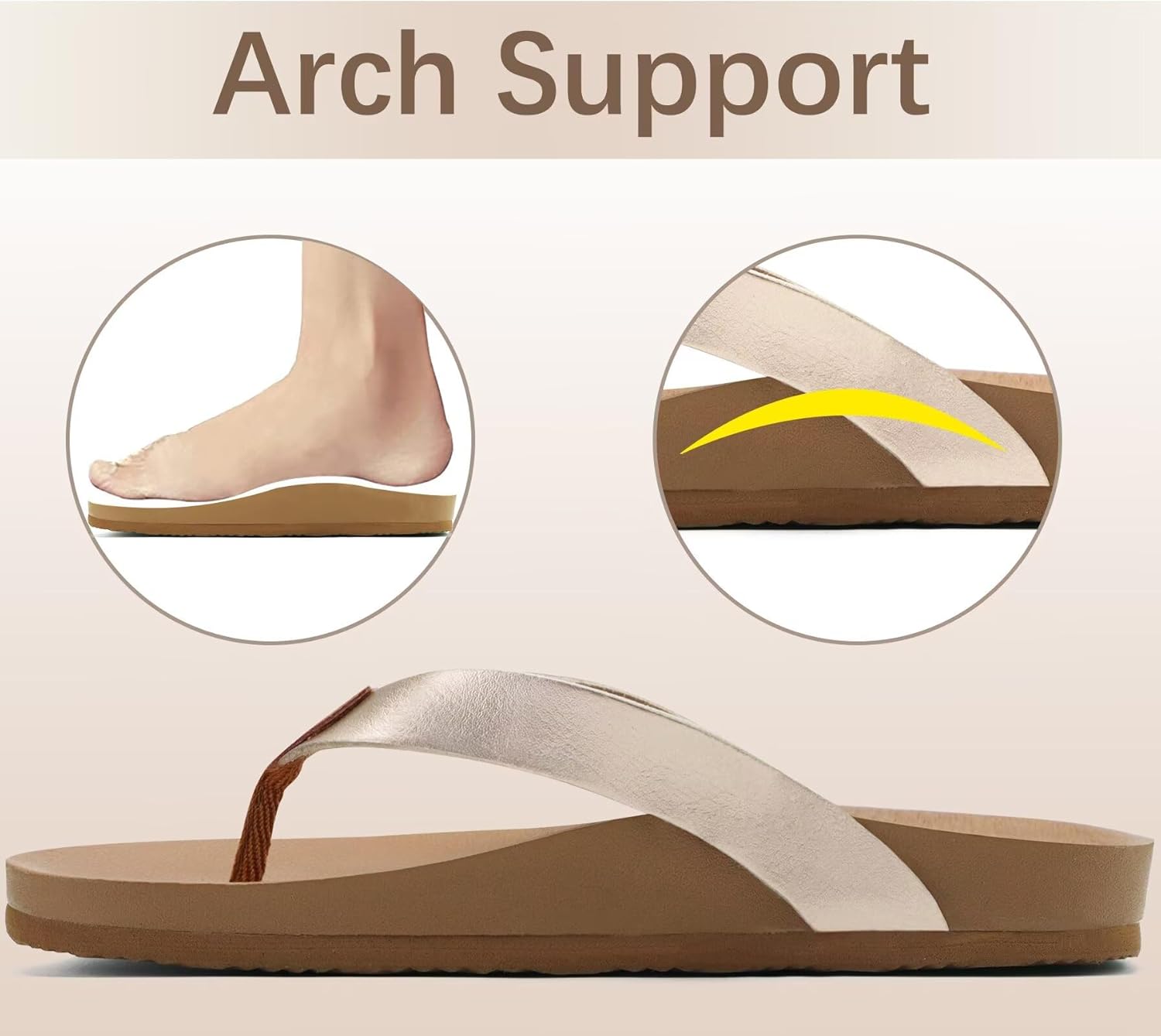 ONCAI Womens Flip Flops For Women Comfortable Strap Yoga Mat Non-Slip Women's Thong Sandal Casual Summer Beach Slippers With Arch Support - Image 4