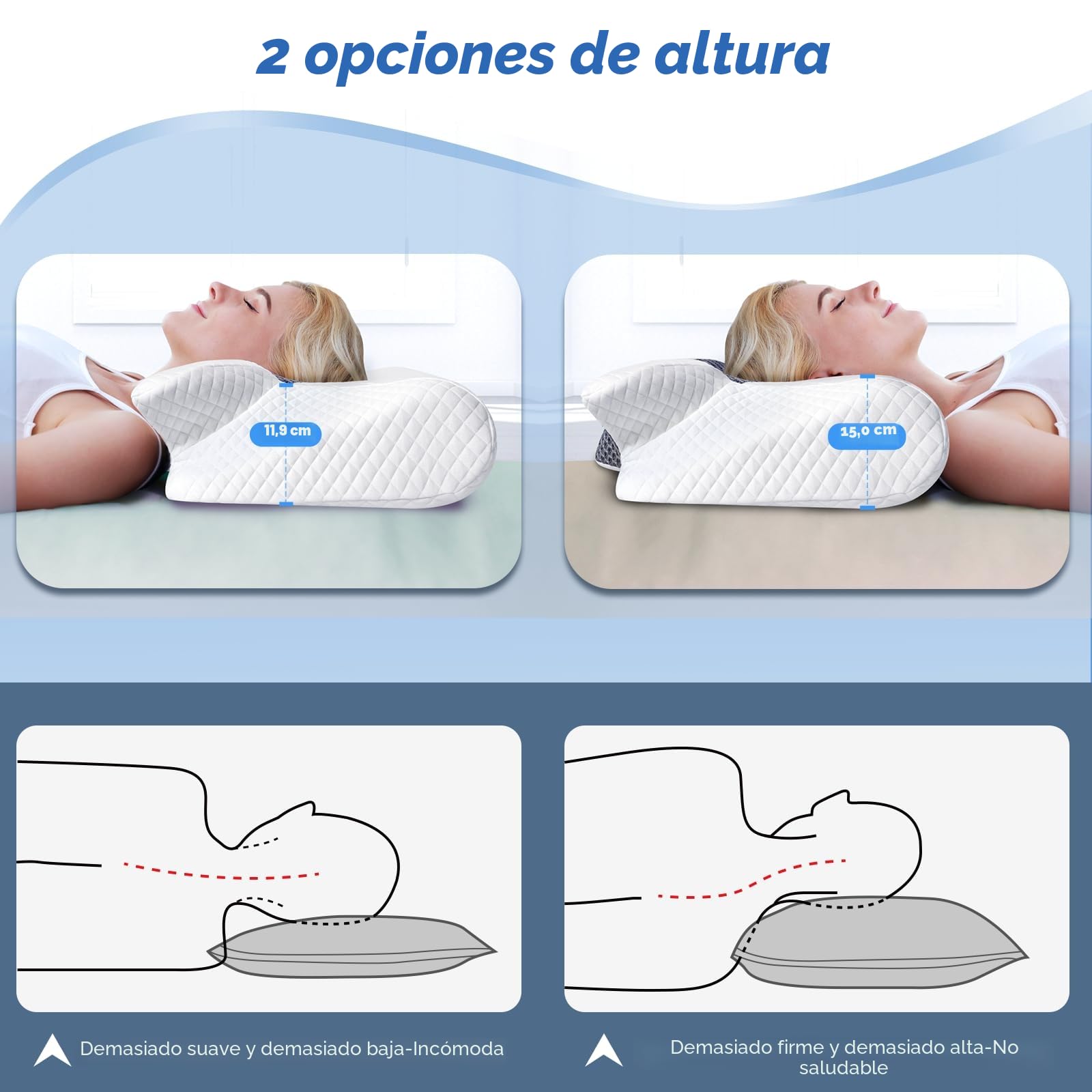 SAHEYER Almohada Cervicales y Cuello Espuma de Memoria,59x43x15/12cm, Gris | 2 en 1 Almohada Ergonómica para Dormir de Lado, Boca Arriba y Boca Abajo, Soporte de Cabeza/Cuello/Hombro