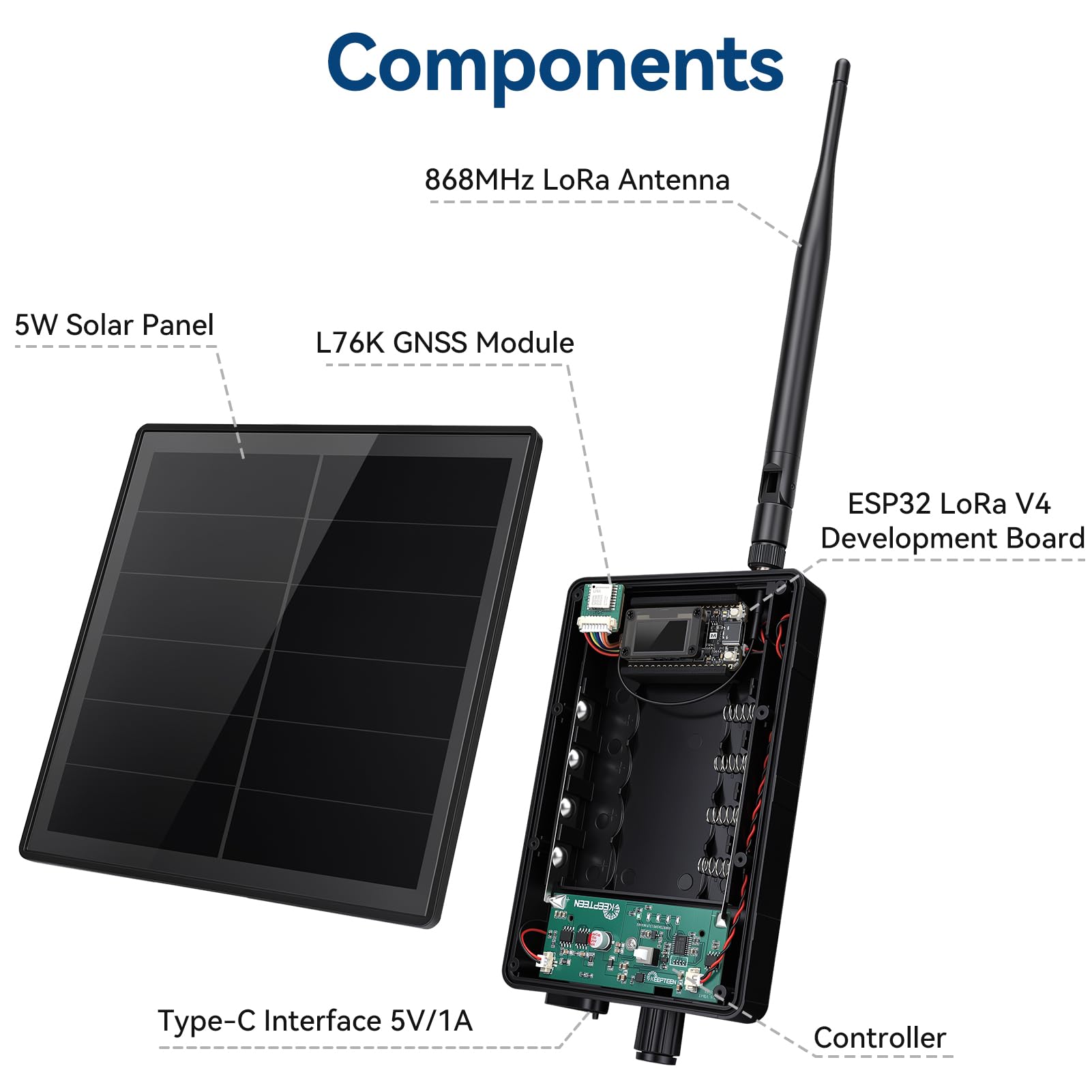 Kit solar para placa de desarrollo ESP32 LoRa V4 con antena LoRa de 868 MHz y módulo GNSS L76 K, carcasa solar impermeable de 5 W para exteriores Meshtastic