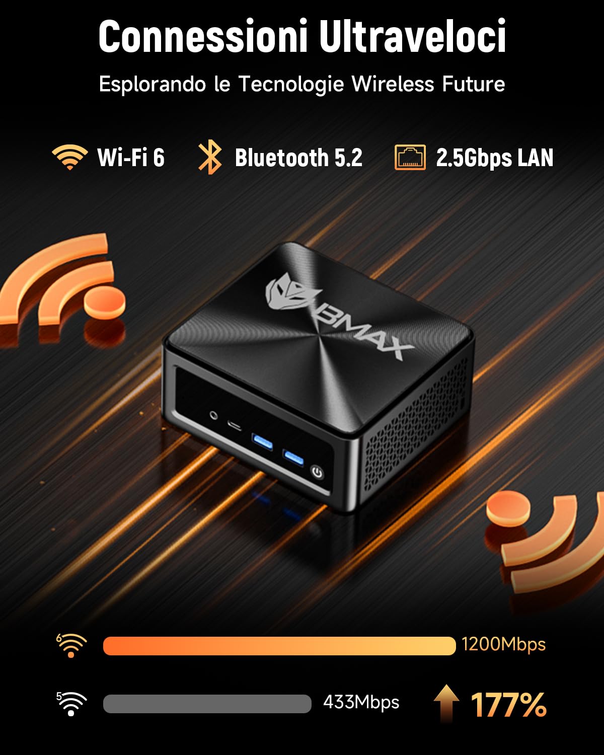 BMAX Mini PC B8A Pro AMD Ryzen 7 8745HS (fino a 4,9 GHz), 16GB DDR5 512GB NVMe SSD Mini Desktop Computer, Radeon 780M, 4K a 60Hz Triplo Display DP+HDMI+Type-C/WiFi 6/BT/2.5Gbps LAN, Micro Gaming PC | (8C/16T, 4.9 GHz) Win 11Pro, 8K a 60Hz Triple Display/T