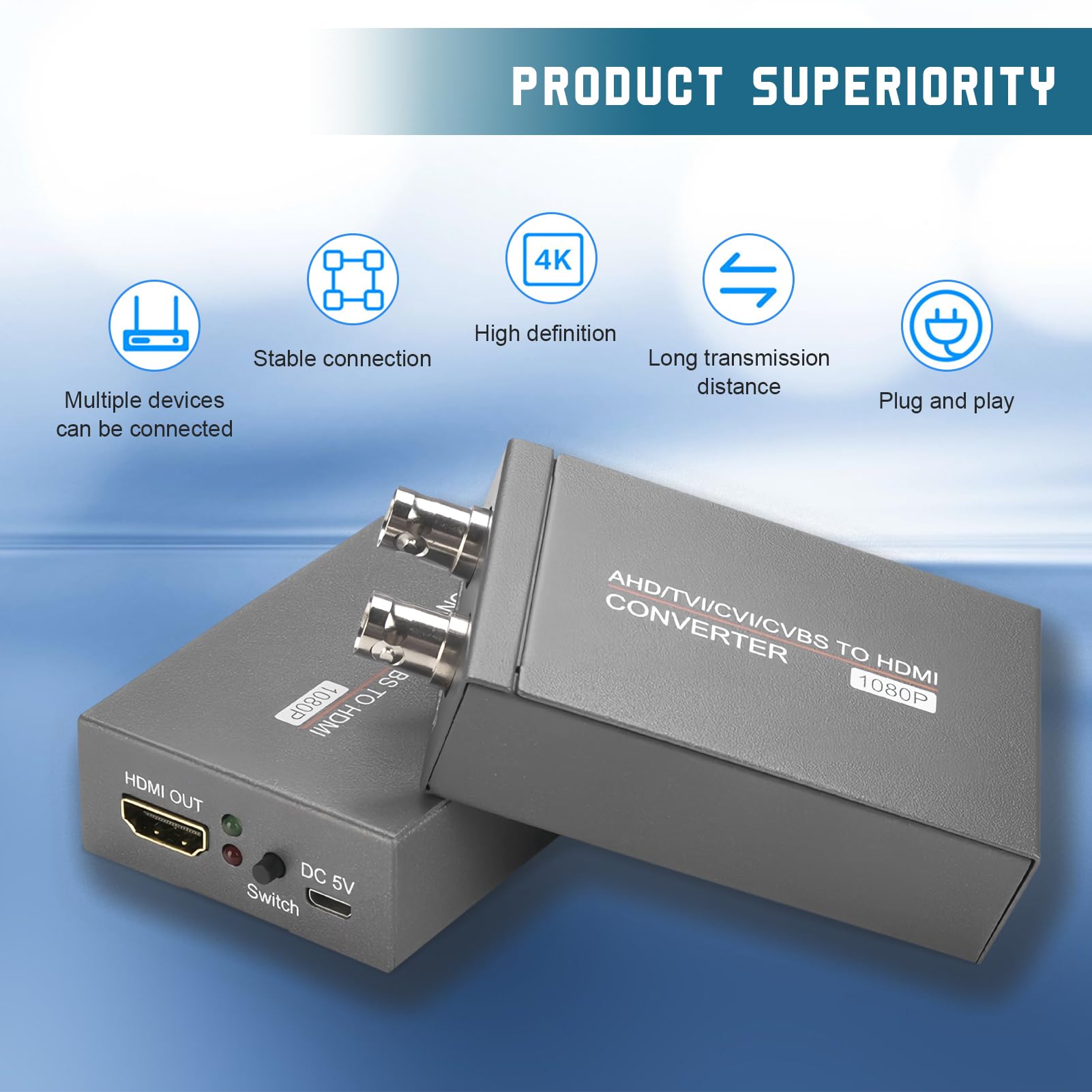 Convertitore CCTV, Adattatore Video Multi Formato 8MP con Uscita BNC e Rilevamento Automatico 720P 1080P per Monitor HDTV, Grigio Metallizzato, 1 Pezzo