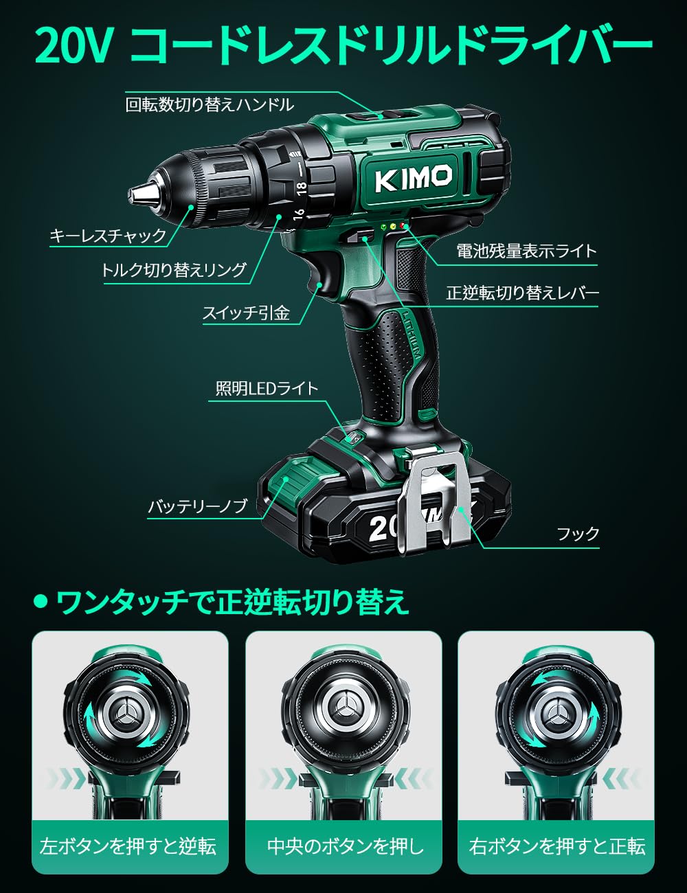 KIMOコードレスドリルドライバー・ポリッシャーセット KIMO コードレス ポリッシャー 車 100mm 充電式 電動 6段階スピード調整