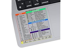 2-Pack Mac Keyboard Shortcut Stickers 2022