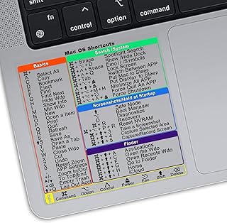 2-Pack Mac Keyboard Shortcut Stickers.Mac OS Shortcuts Sticker 2026 for 13-16 inch MacBook Pro/Air,-Clear