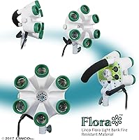 Vista 7 de LINCO Lincostore Flora LED 1860 * 2 luces de fotografía súper brillantes para fotografía, película y estudio de video iluminación AM161- Cena