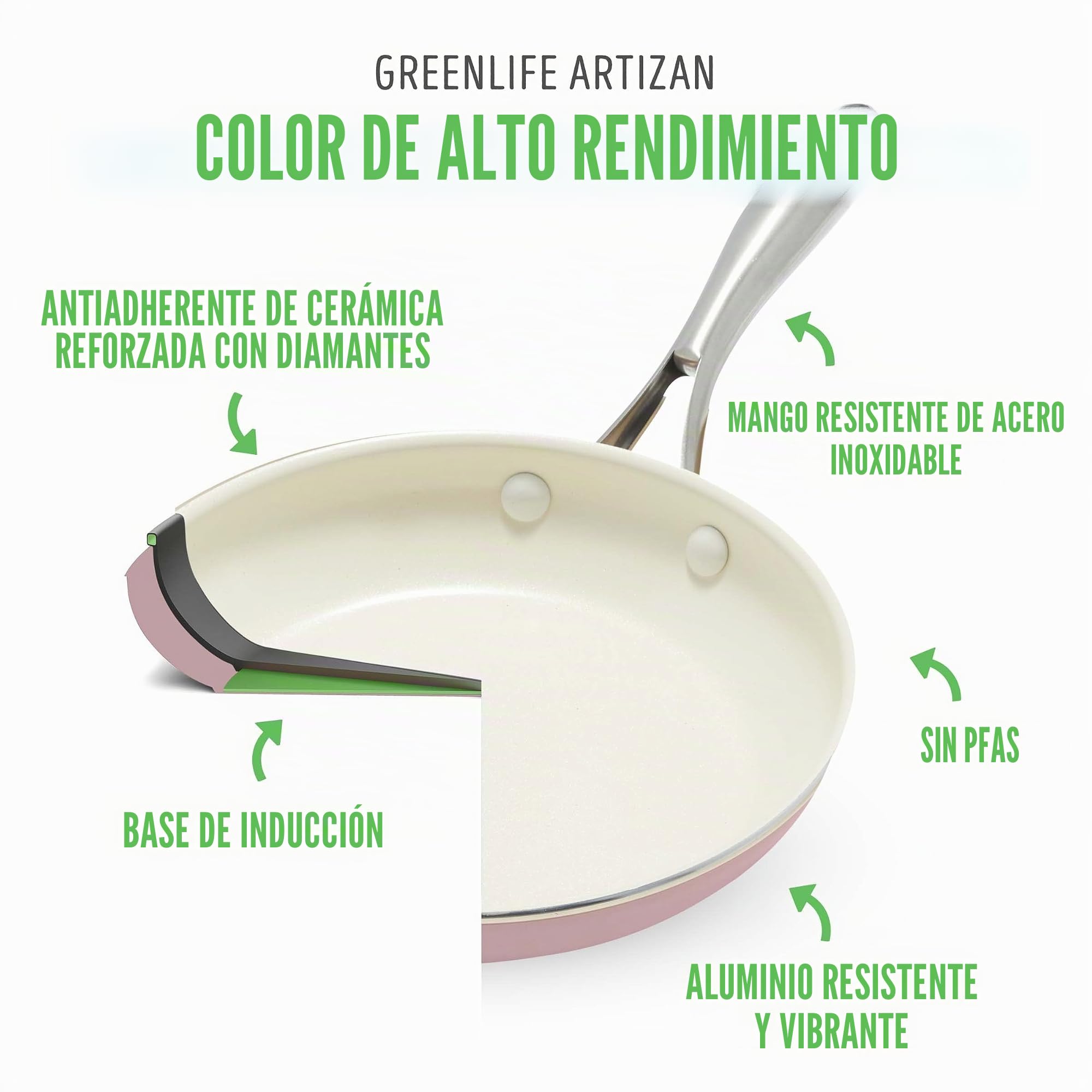 GreenLife Artizan Juego de Sartenes de Cerámica Antiadherente, Libre de PFAS, Apto para Inducción, Apto para Lavavajillas, Apto para Horno,Rosa