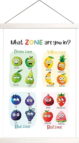 Ajqiomh Póster de What Zone Are You in, póster colgante de zonas de regulación, carteles de sentimientos, póster de emociones, póster de salud