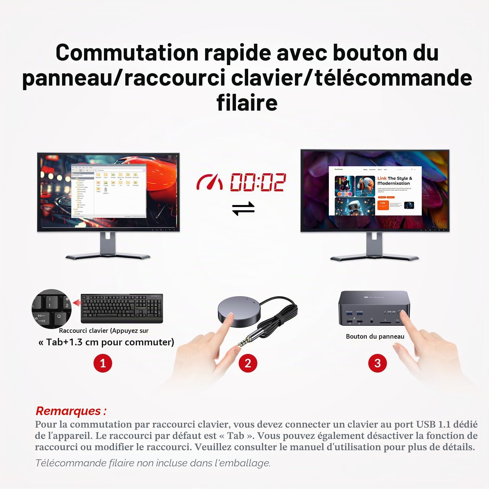 AV Access Commutateur KVM 3 Moniteurs 2 Ordinateurs 8K@60Hz, avec 6 câbles DP, DisplayPort 2.0, Ethernet 1G, USB 3.0, Station d'accueil 3 Moniteur, 4K@165/144Hz, 2K@144Hz (Desktop Only)