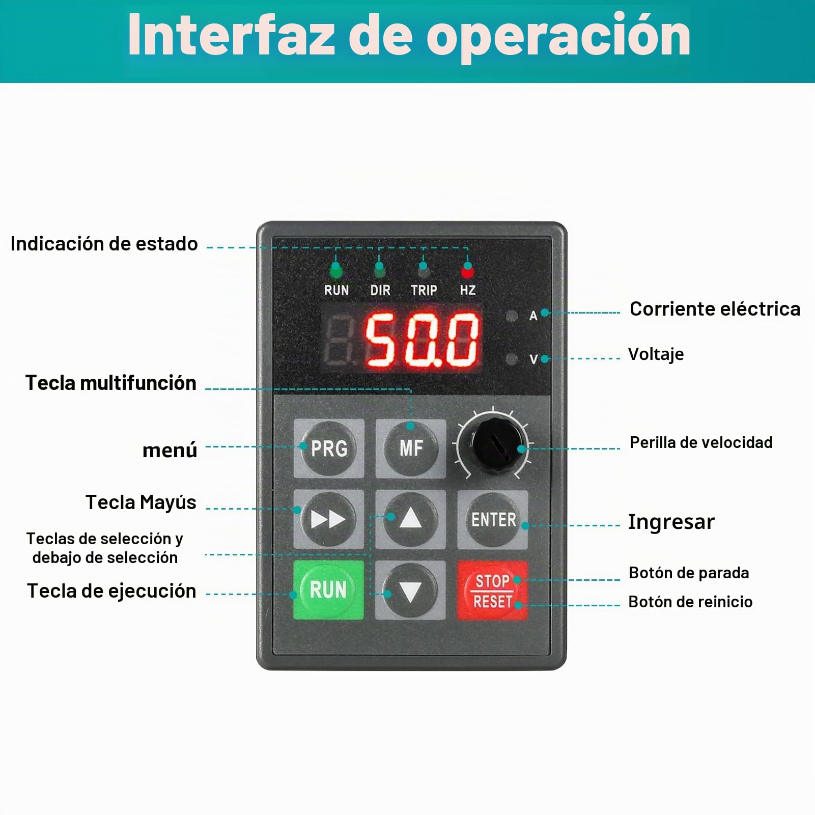 Variador de Frecuencia Monofasico 2.2KW 220V, VFD Convertidor de Frecuencia 220V Entrada Monofásico Salida Monofásico Inversor de Frecuencia para Ventiladores, bombas de agua, máquinas herramienta CNC