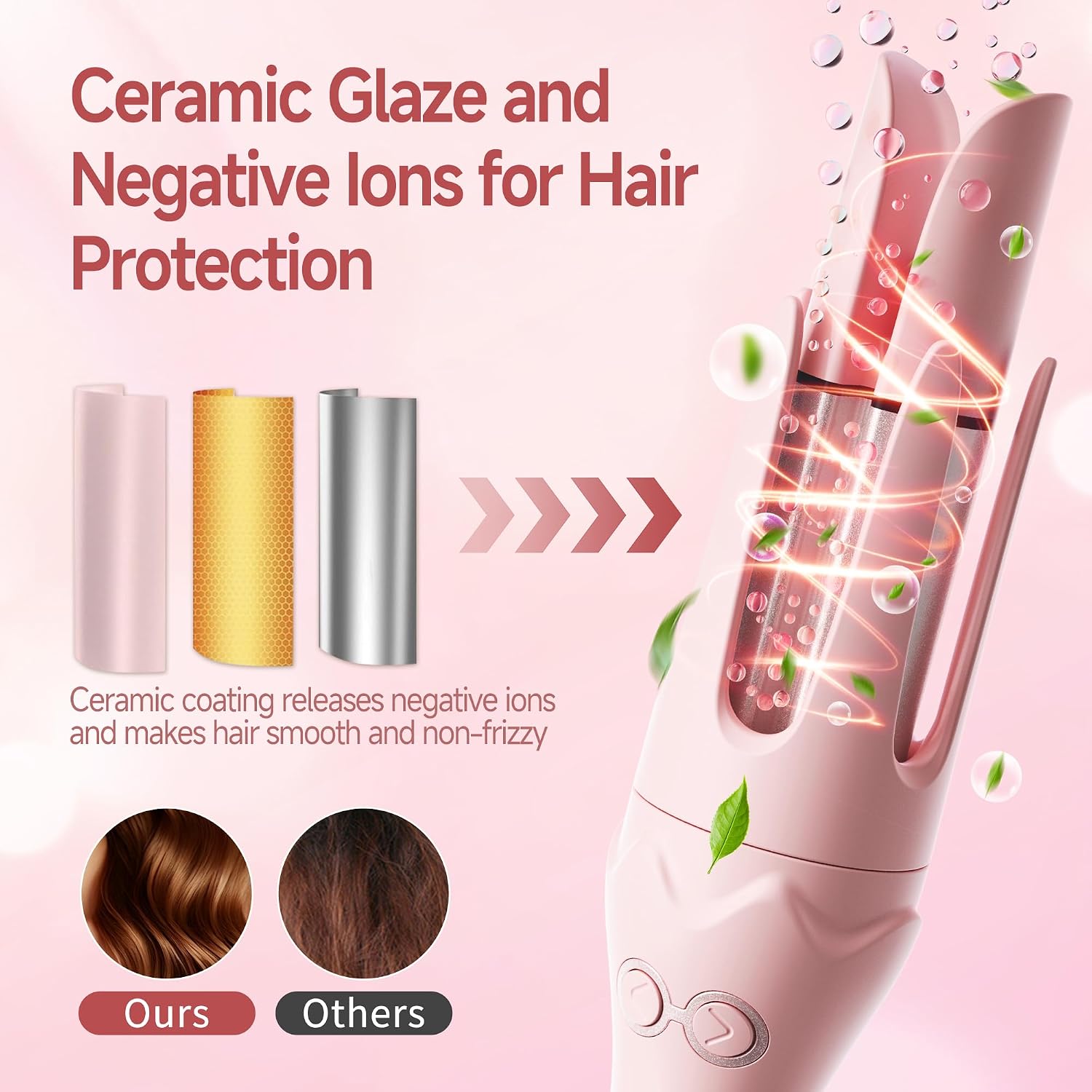 1.4 Inch Automatic Rotating Ceramic Curling Iron for Long Hair, Pink | Auto Hair Curler Wand for Beach Waves, 500M Negative Ions, 4 Heat Levels, Anti-Scald, Tangle-Free, Dual Voltage for Travel