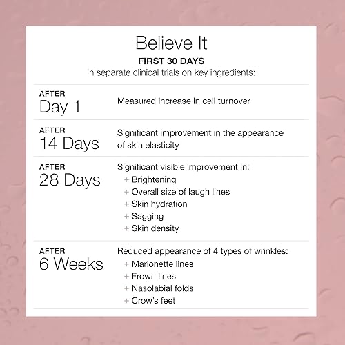 Miniatura 3 de SeroVital Paquete de Skin Basics RetinAll Daily Serum + TriHydrate