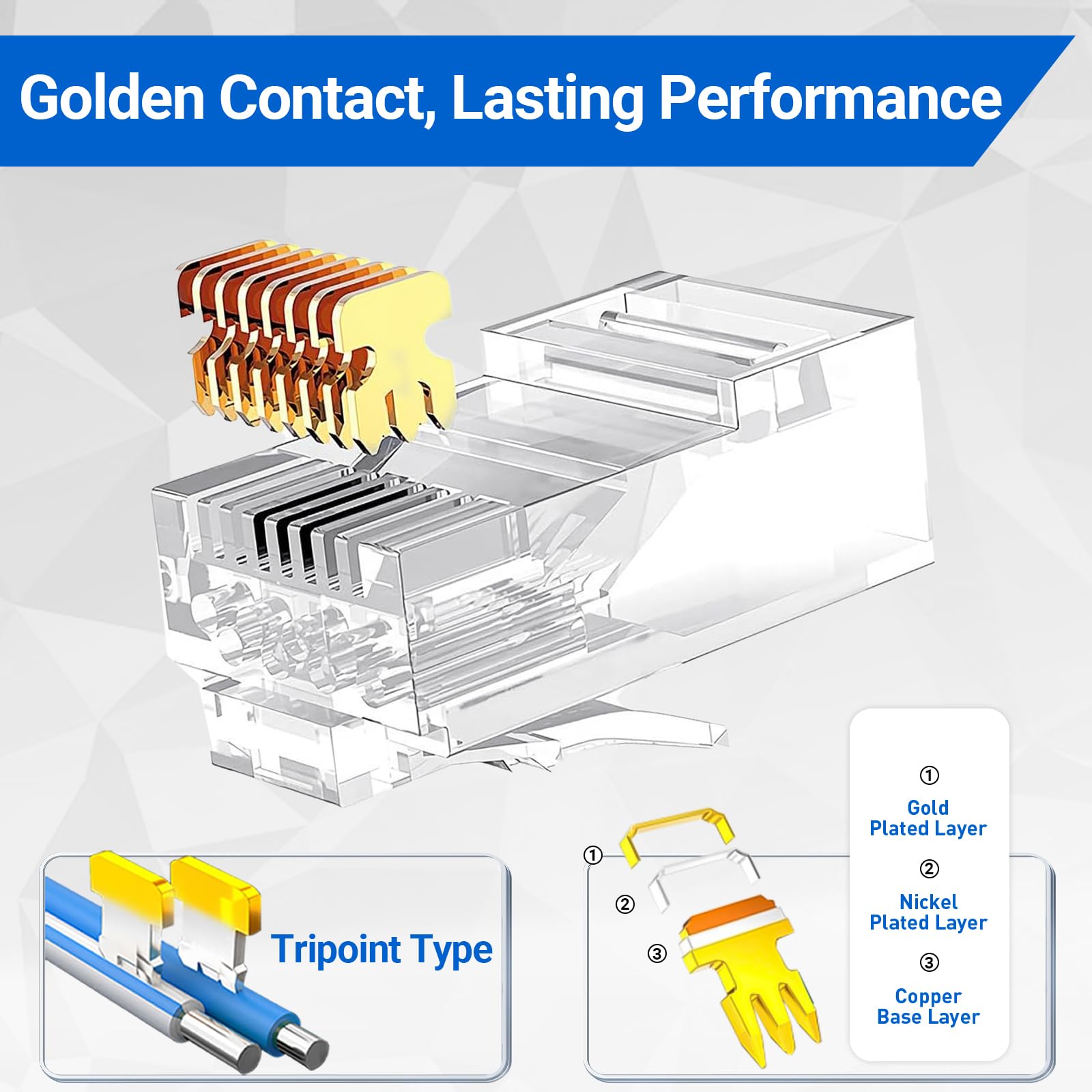Confezione da 100 connettori passa-through Cat6A RJ45 con stivali