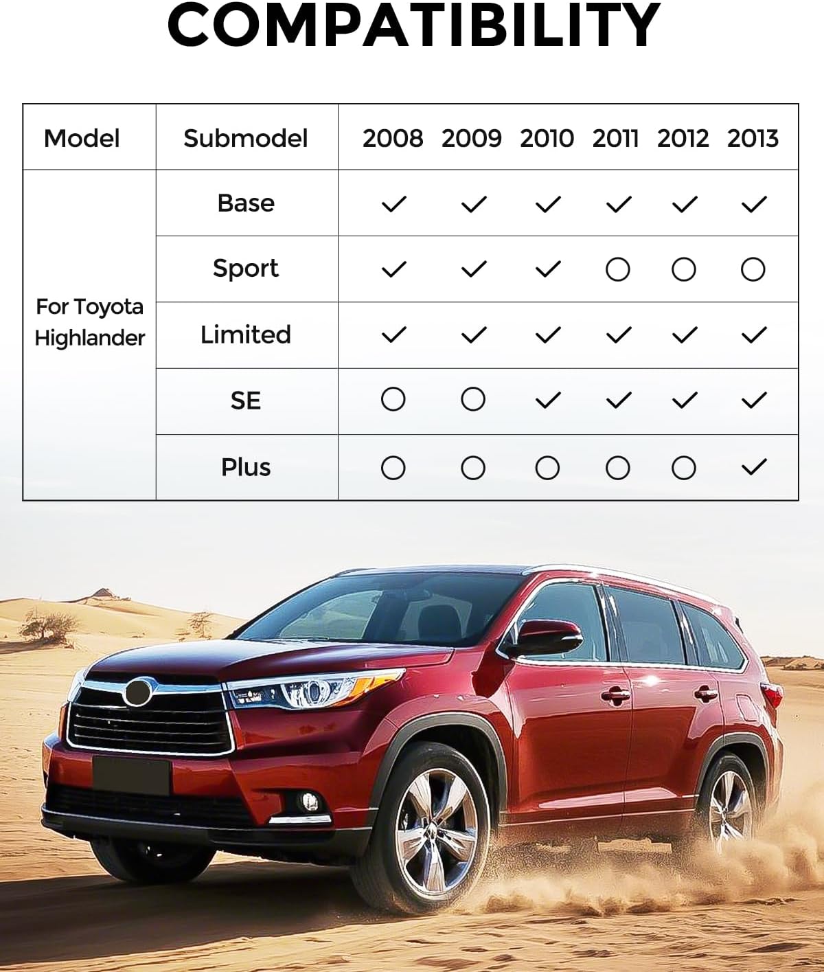 All Weather Floor Mats for Toyota Highlander 2013 2012 2011 2010 2009 2008 (Not for Hybrid), Heavy Duty Rubber Waterproof Car Accessories Custom Fit for Front & Rear Row Backseat, Black - Image 3