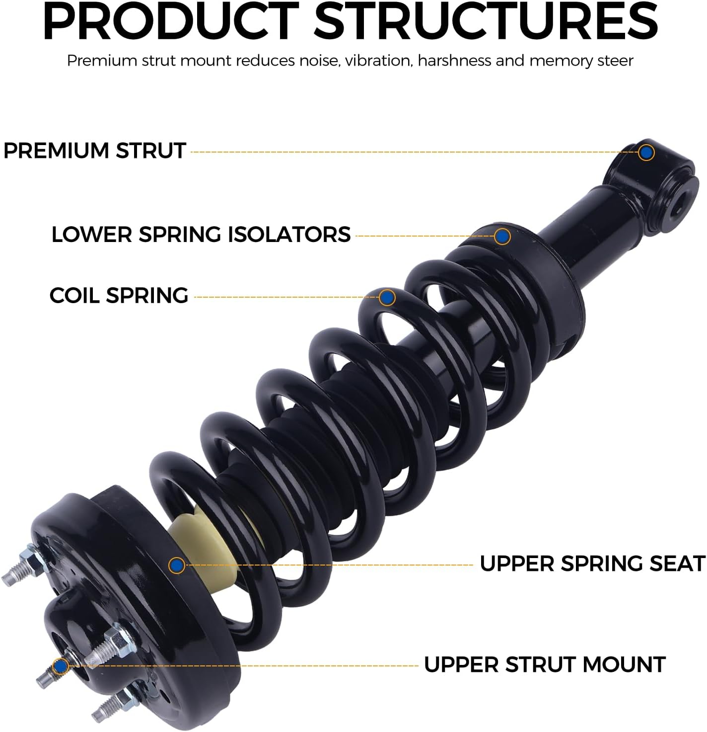 PAROD Pair 171362 Shock Absorber Strut Fit for 2004-2008 Ford F-150, 2006-2008 Lincoln Mark LT Front w/Coil Spring Assembly Passenger&Drive Side