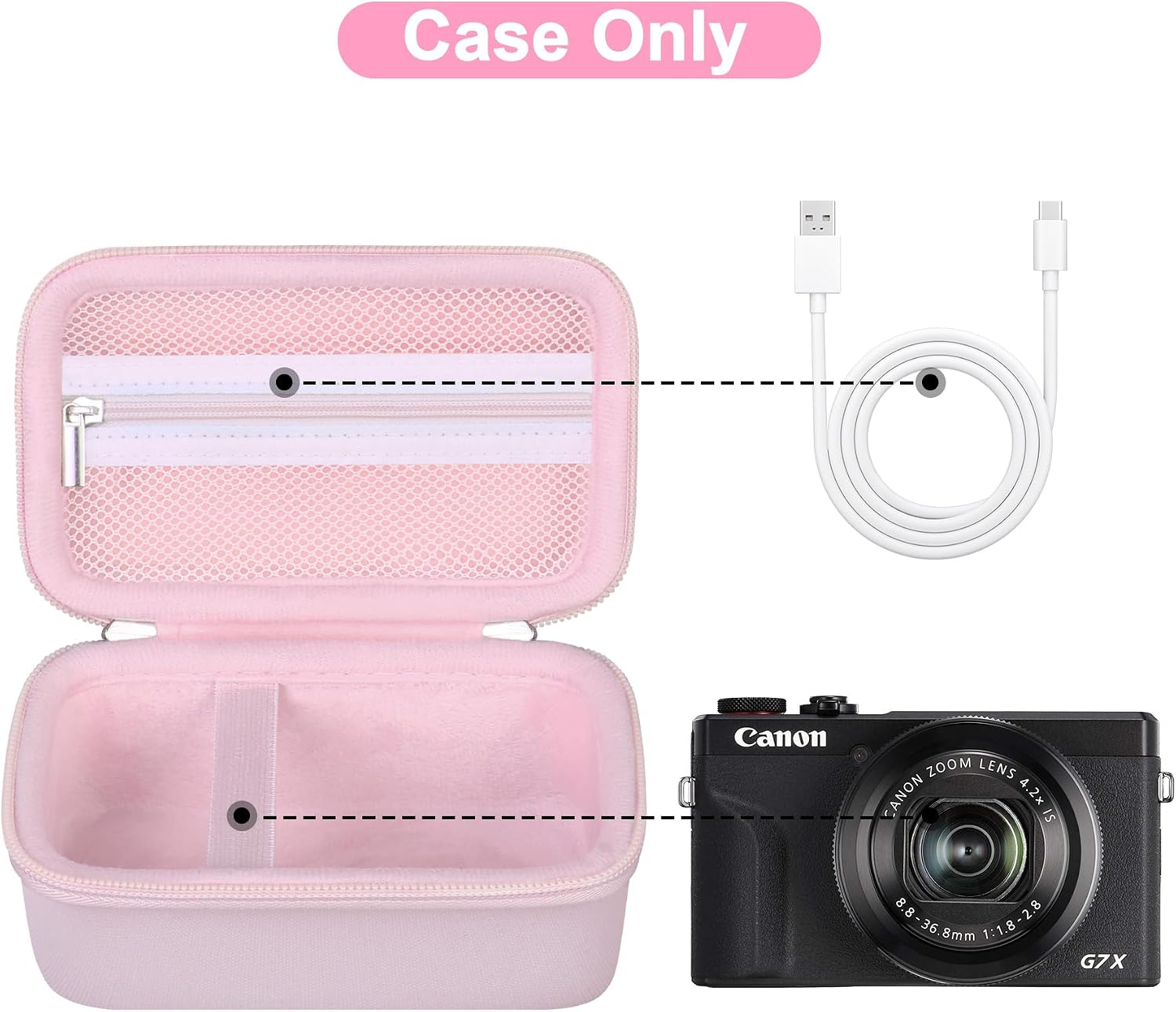 Canboc Carrying Case for Canon PowerShot G7 X Mark III/ G7X Mark II Digital 4K Vlogging Camera, SX740 SX730 Camera Bag, Zipper Mesh Pocket fits USB Cable, Batteries, Jelly Pink