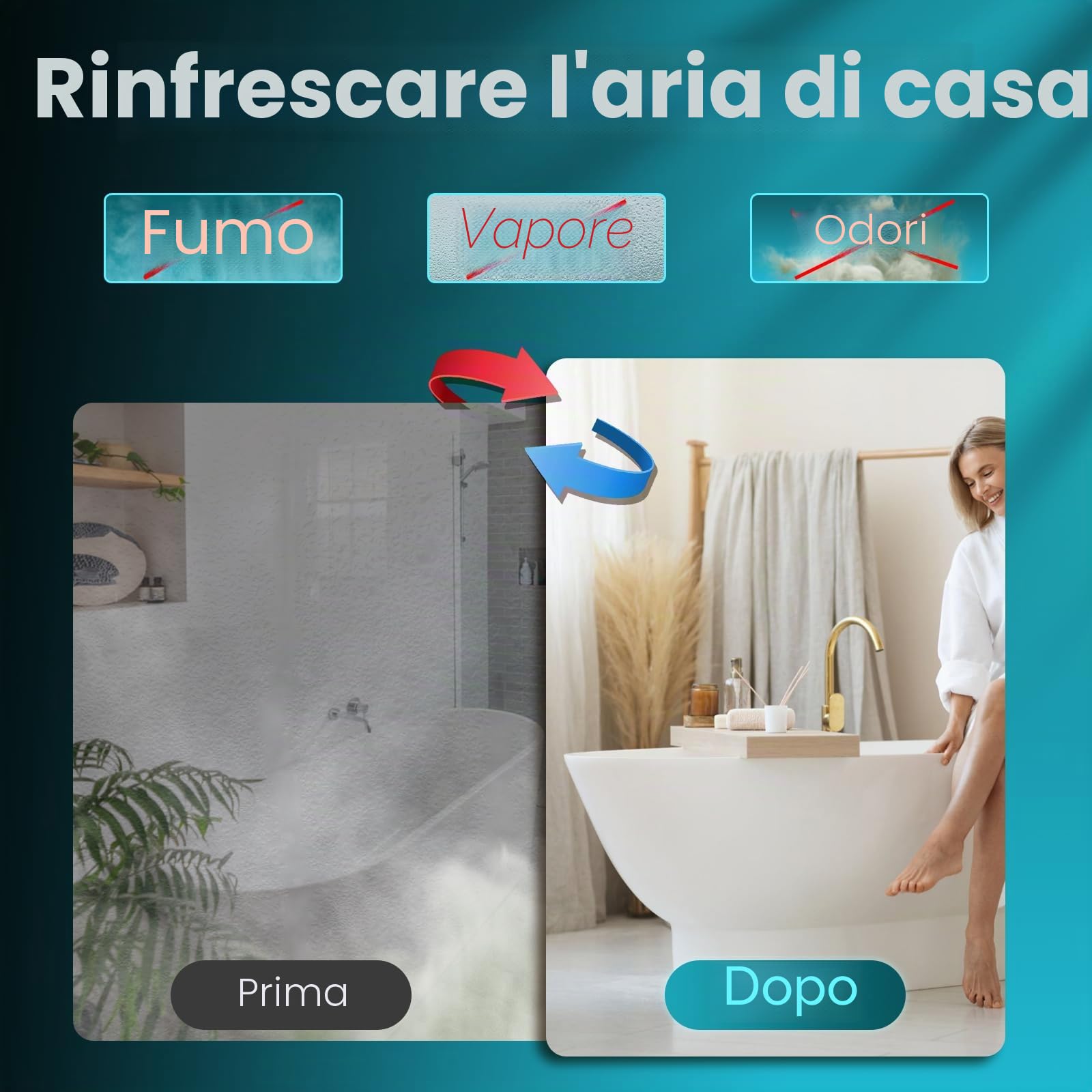 HG Power 150mm Ventilatore da Bagno Ventilatore di Scarico a due vie con Telecomando 3 Velocità Silenzioso per la Ventilazione di Scarico e Aspirazione in Bagni Cucine Bagni Garage e Cantine