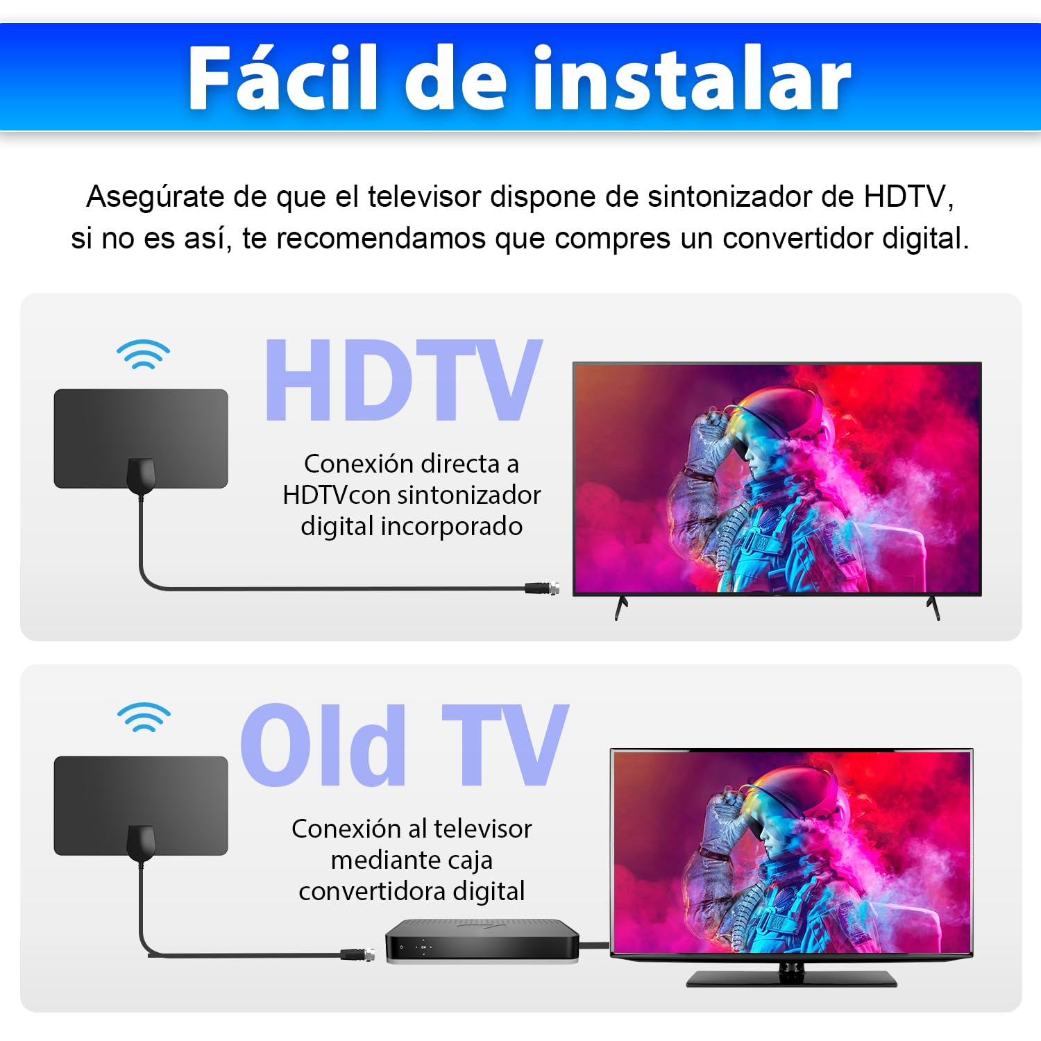 Antena TV Interior Digital de Panel 2026 – Diseño Ultrafino y Flexible con Amplificador, Recepción 360° de Largo Alcance, Compatible TDT/DVB-T2, Canales Gratis 4K/Full HD