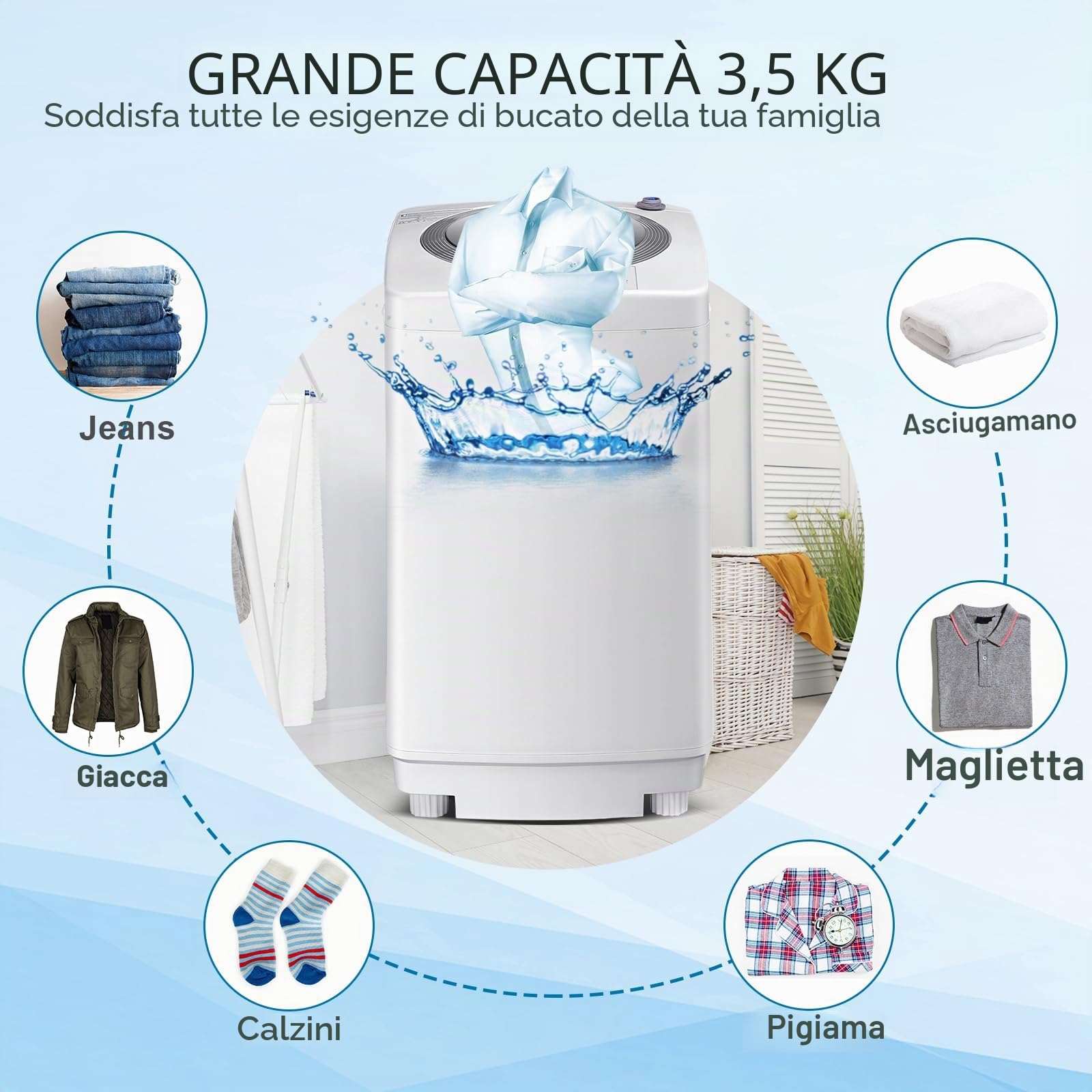 SOARS Mini lavatrice con centrifuga, completamente automatica fino a 3,5 kg, 6 modelli, pompa di scarico, display, Toploader, 43 x 43 x 75 cm, bianco