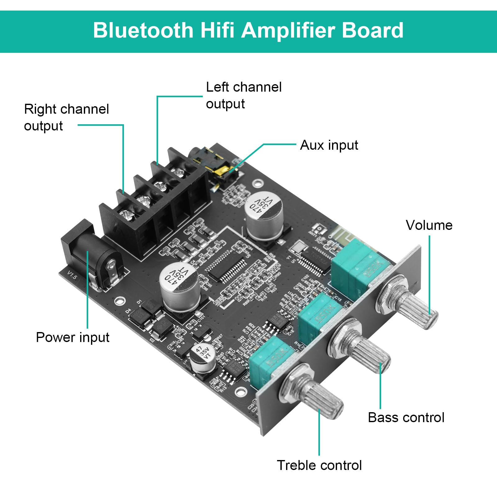 ZK-502MT Bluetooth Verstärker Hifi Stereo, 50W+50W 2.0 Kanal Audioverstärker mit BT und AUX, DC 9-24V, mit Höhen- und Bassregelung,Verstärker mit Bluetooth für Lautsprecher DIY Heimlautsprecher
