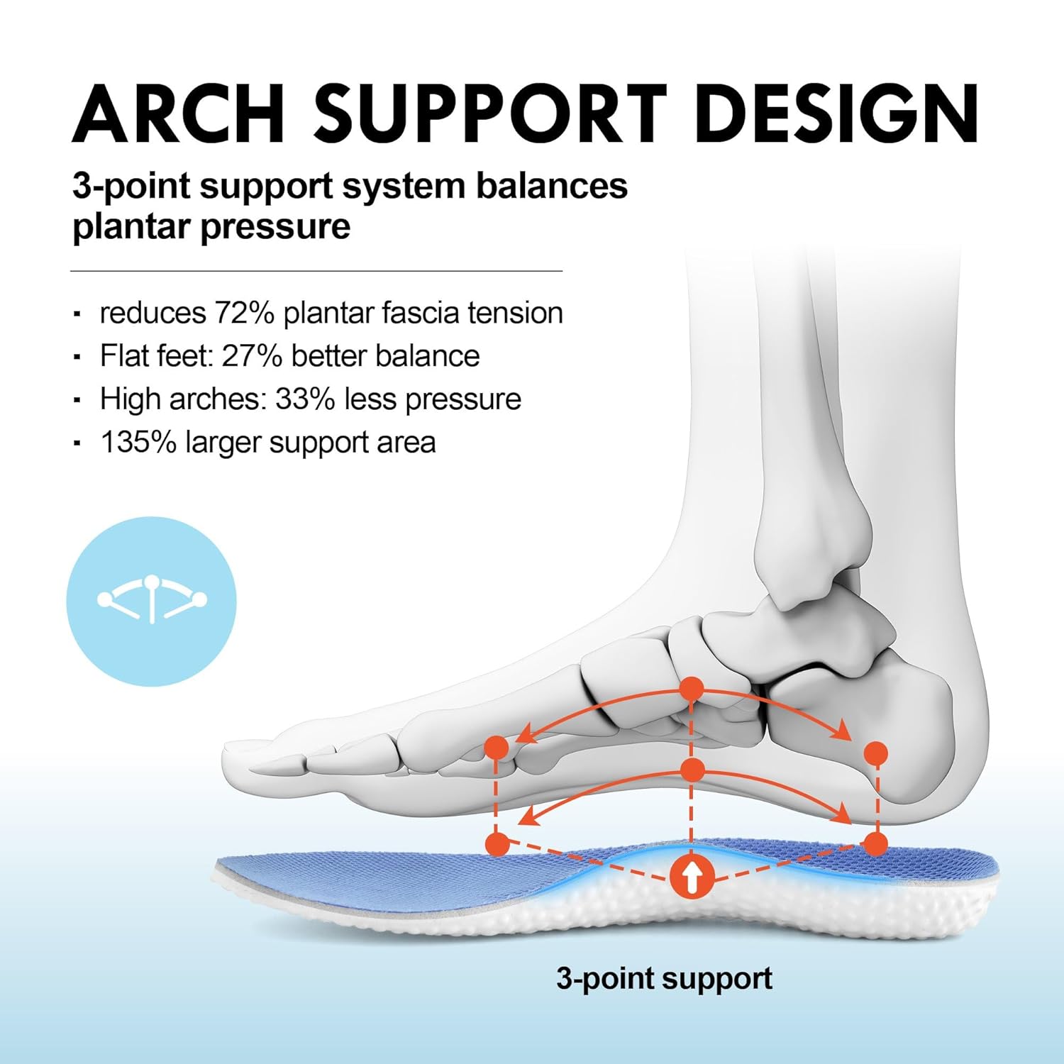 JACKSHIBO Sapatos masculinos com bico largo, suporte de arco, tênis de largura larga para corrida, caminhada, tênis, ortopédico, fascite plantar, treino, com sola grossa… em promoção! Veja a oferta e mais achadinhos de Tênis 4 Hoje é o melhor dia para comprar JACKSHIBO Sapatos masculinos com bico largo, suporte de arco, tênis de largura larga para corrida, caminhada, tênis, ortopédico, fascite plantar, treino, com sola grossa… com aquele preço maroto! Promoção! Aproveite a oferta! 4