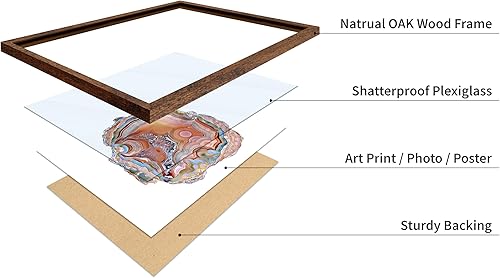 Vista 121 de Poster Master Póster de alpaca – Impresión de alpacas en pastizales – Arte de fotografía – Regalo para hombres, mujeres y amantes de los animales