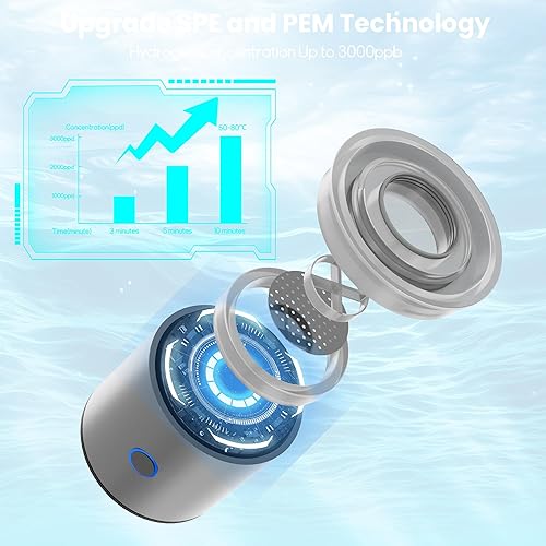 Miniatura 3 de Botella de agua de hidrógeno 3 en 1 mejorada 2025, máquina portátil de agua rica en hidrógeno de 3000 PPB con tecnología SPE PEM, máquina ionizadora