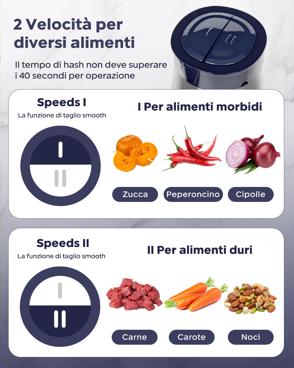Bear 2L+1.8L Tritatutto elettrico, 600W 2 impostazioni di velocità, tritatutto con 4 lame in acciaio inox e tritacarne, contenitore in vetro Tritatutto per carne, alimenti per bambini, frutta, verdura