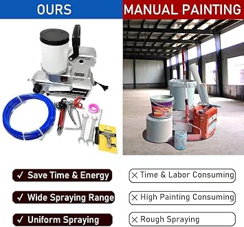 1600W 2.5L/min Portable Airless Paint Sprayer Electric Wall Spray Paint Machine, High Pressure Airless Spray Machine, for House Painting