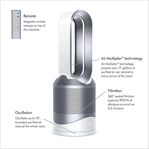 Miniatura 2 de Dyson Ventilador calentador purificador Pure Hot+Cool Link HP02