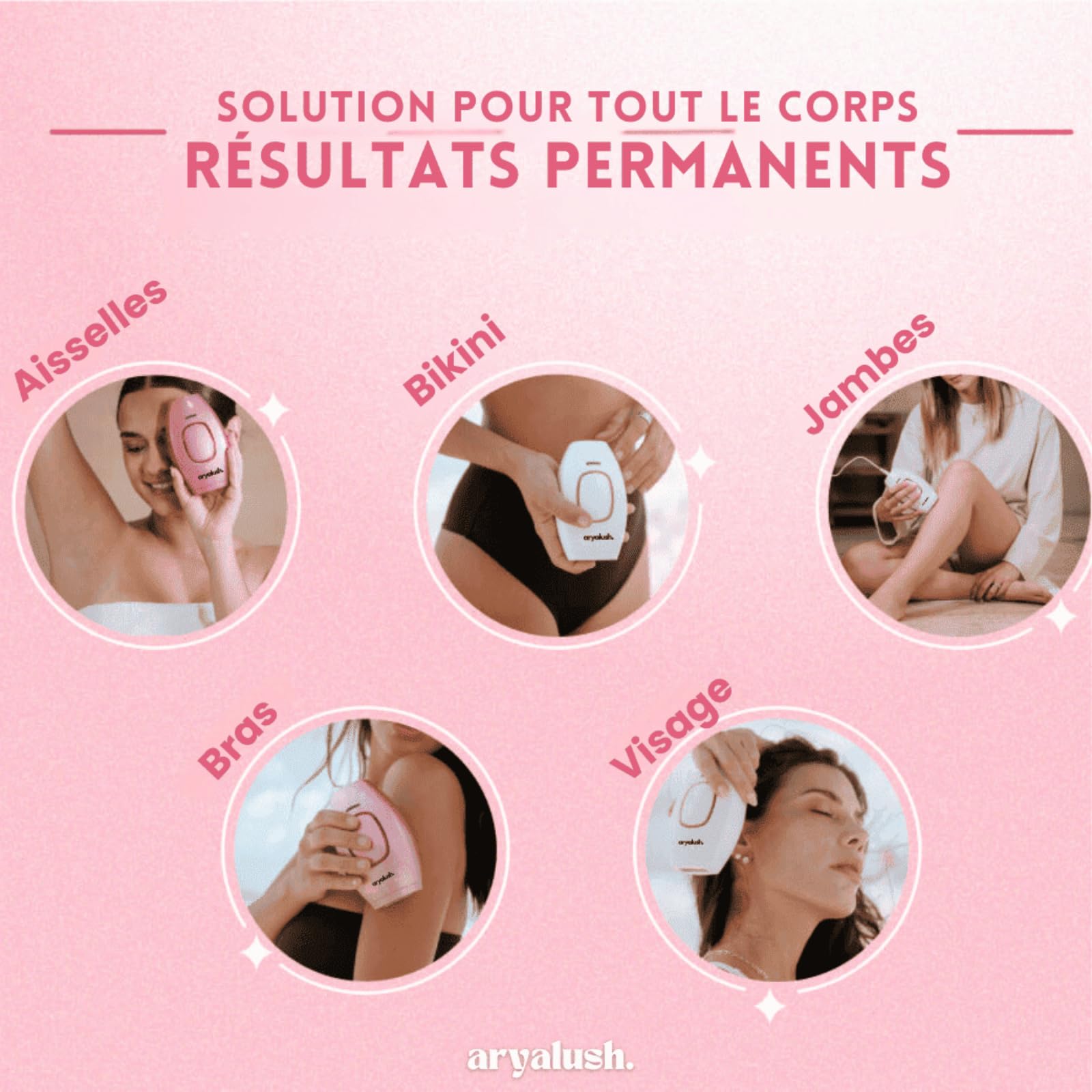 aryalush IPL PULSE • ÉPILATEUR À LUMIÈRE PULSÉE，Épilation à Lumière Pulsée pour Femmes et Hommes | Épilation Laser à Domicile pour Visage, Bras, Jambes, Corps et Maillot