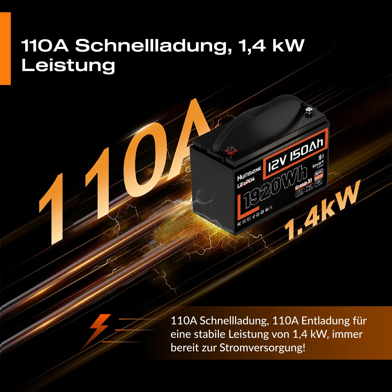 Humsienk 12V 150Ah LiFePO4 Batterie mit Bluetooth, 110A BMS 1920Wh Tiefzyklus Lithium Batterie, Niedrigtemperaturschutz, Perfekt für Wohnmobile, Trolling-Motoren, Yachten, Boot