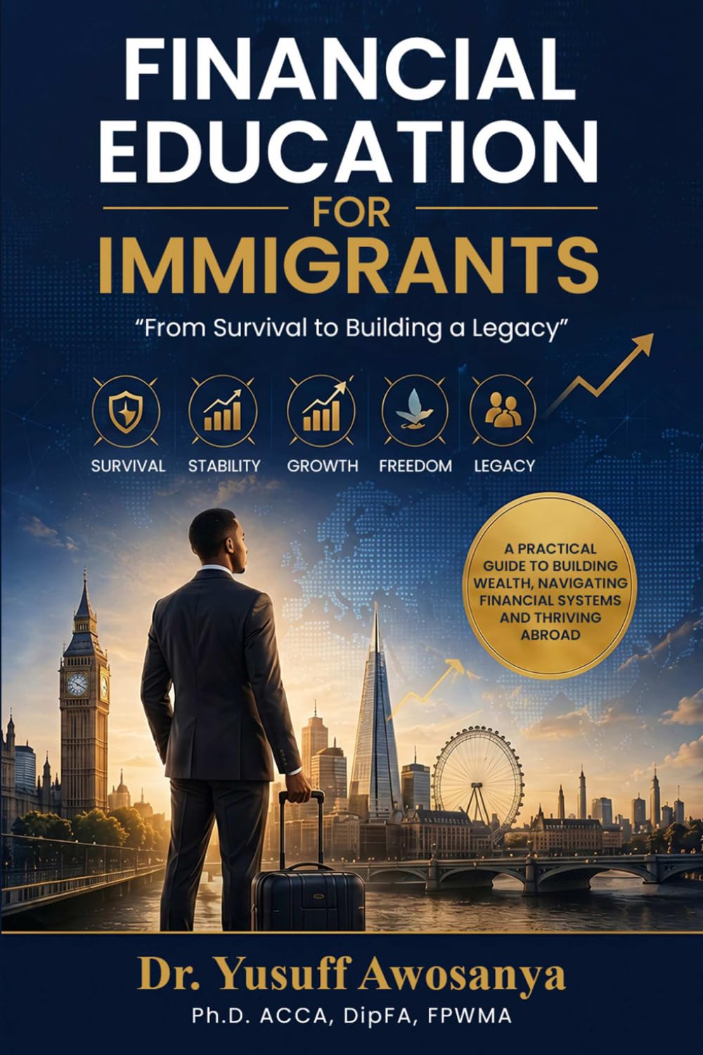 Financial Education for Immigrants: A shift from a survival mindset to a wealth mindset