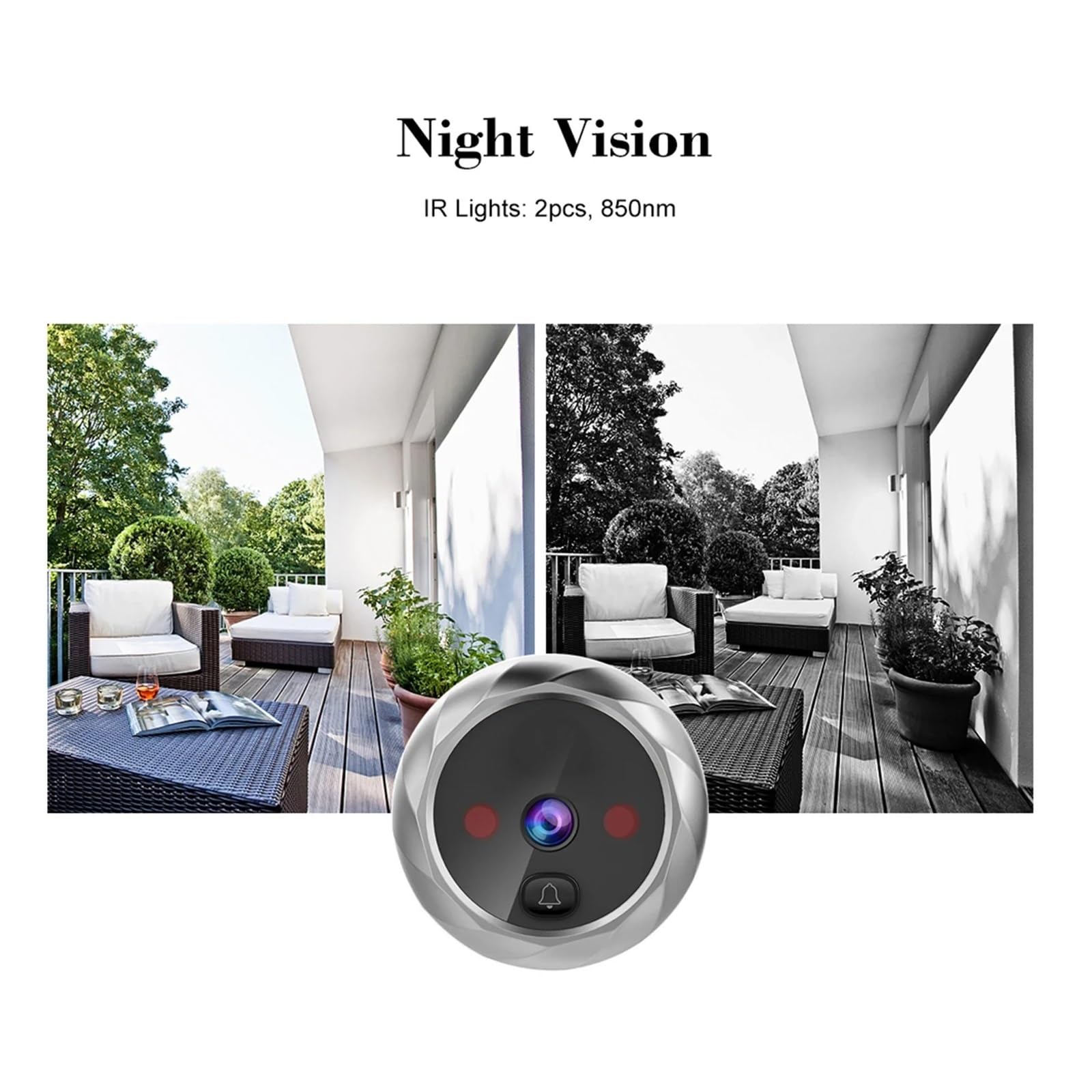 Digitaler Türspion Guckloch Türkamera Türklingel 7.1 cm Nacht
