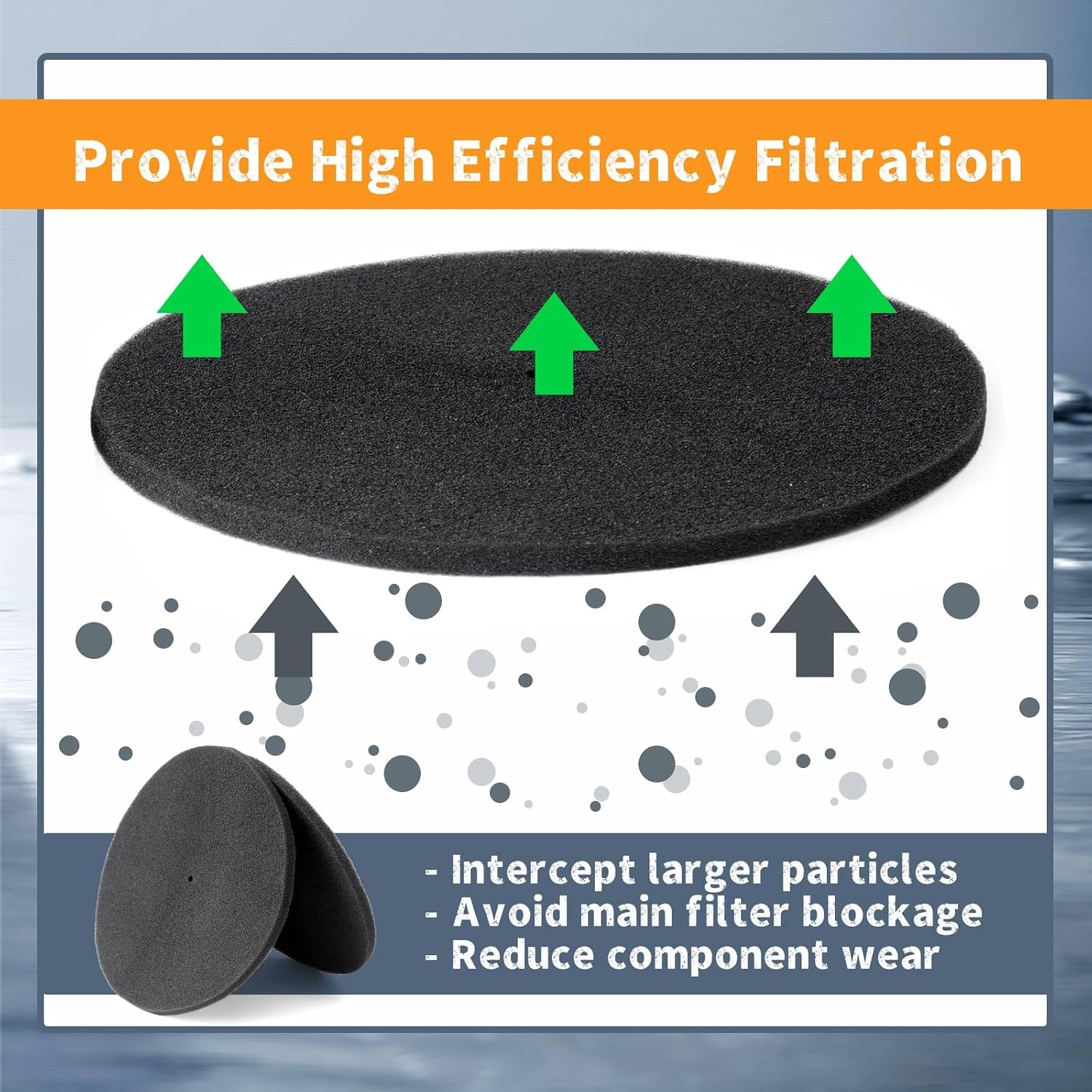 2Pcs 0524526A Paint Sprayer Filters Compatible with Titan CapSpray Turbine 75 95 105 115 High Volume Low Pressure Spray Painting Machine Pre-Filter Kit Replacement