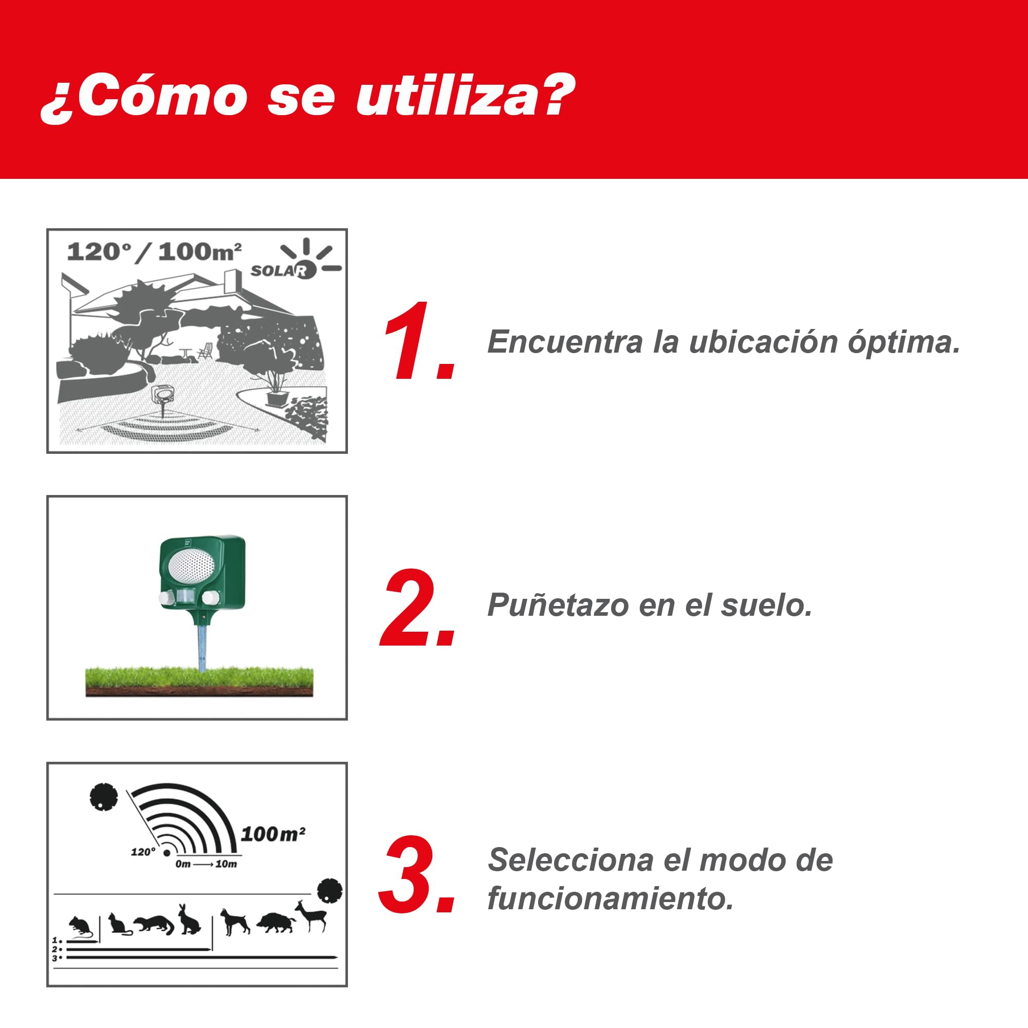 SWISSINNO Repelente Ultrasónico Animales – Ahoruyenta Gatos Perros Martas Conejos Zorros – Panel Solar – Cobertura 100m² – Resistente al Agua – Exterior Día y Noche