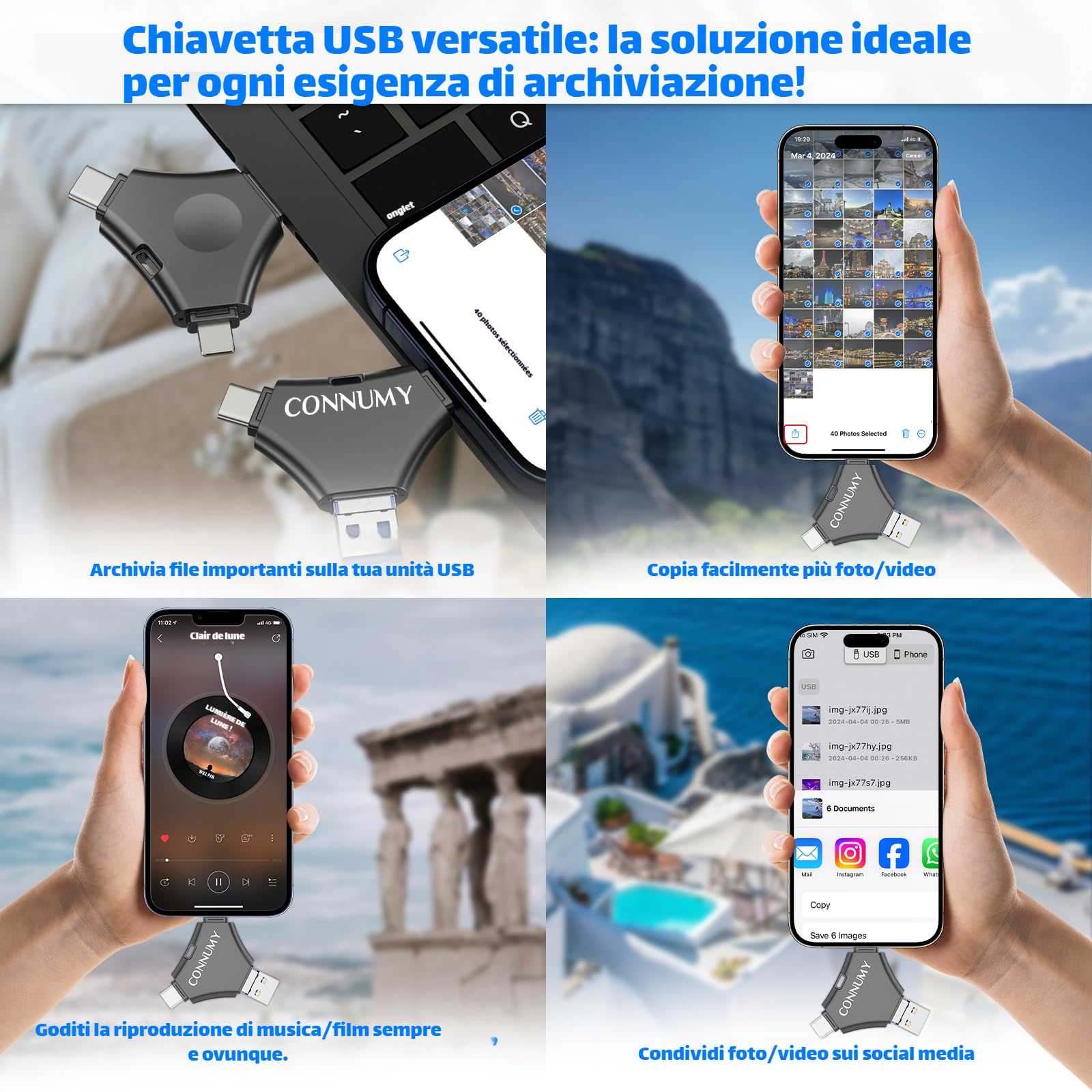 Chiavetta USB 256GB per Phone Memoria Esterna per Phone/Pad/Android/PC, 4 in 1 USB Pen Driveper il Backup di Foto/Video con Nessuna App.