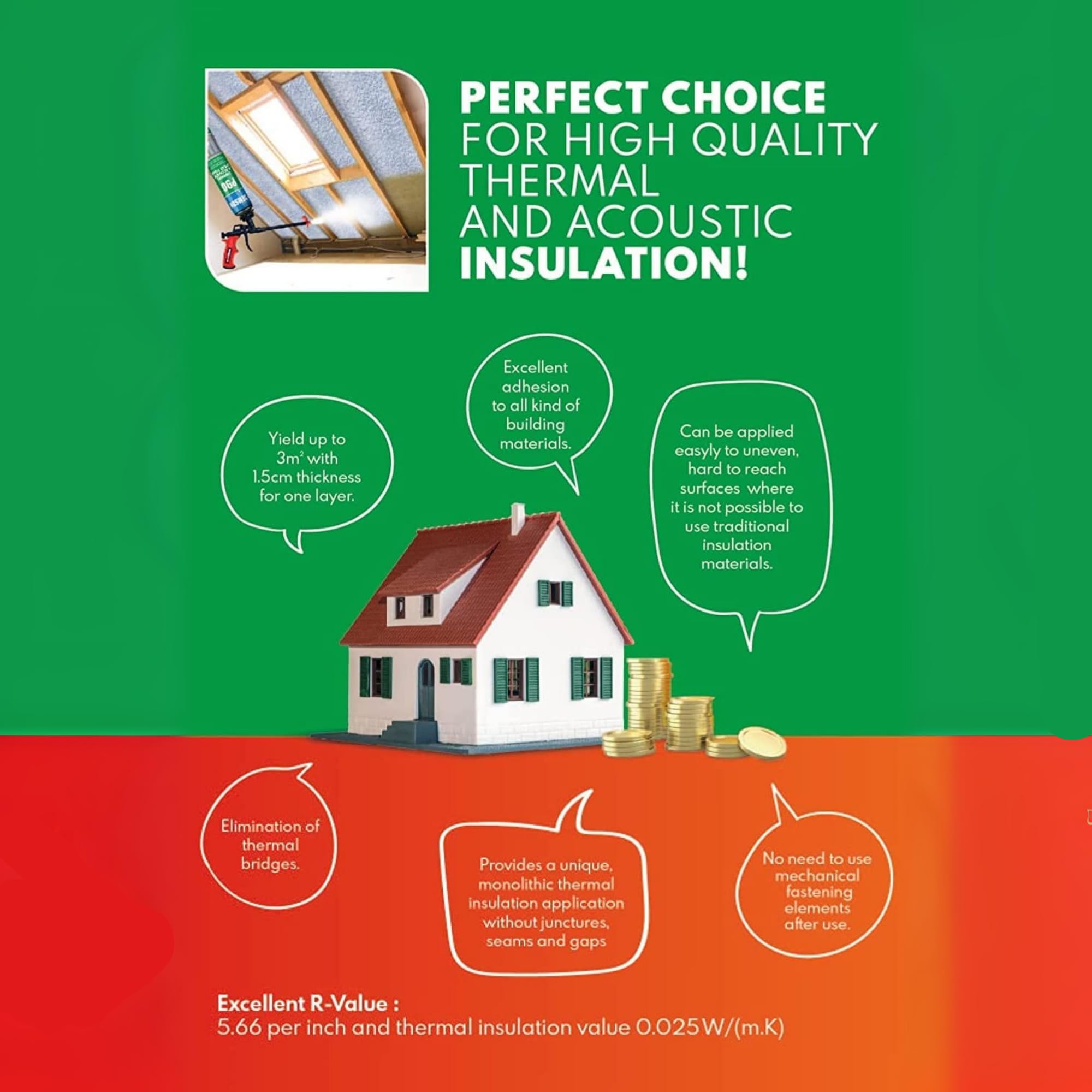Demsun P90 Thermal & Acoustic Polyurethane Spray Foam – Closed Cell Insulation for Walls, Attics, Basements – High R-Value, Soundproofing & Energy Efficiency – 850ml (6) — view 3