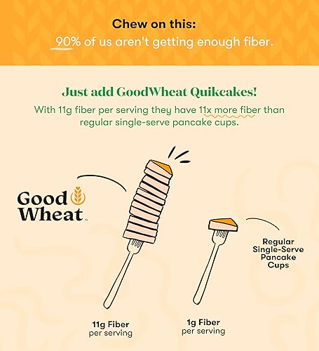 Miniatura 4 de GoodWheat Panqueques instantáneos con chispas de chocolate  0.43 oz de fibra  0.27 oz de proteína  Mezcla para panqueques de una sola porción  Solo