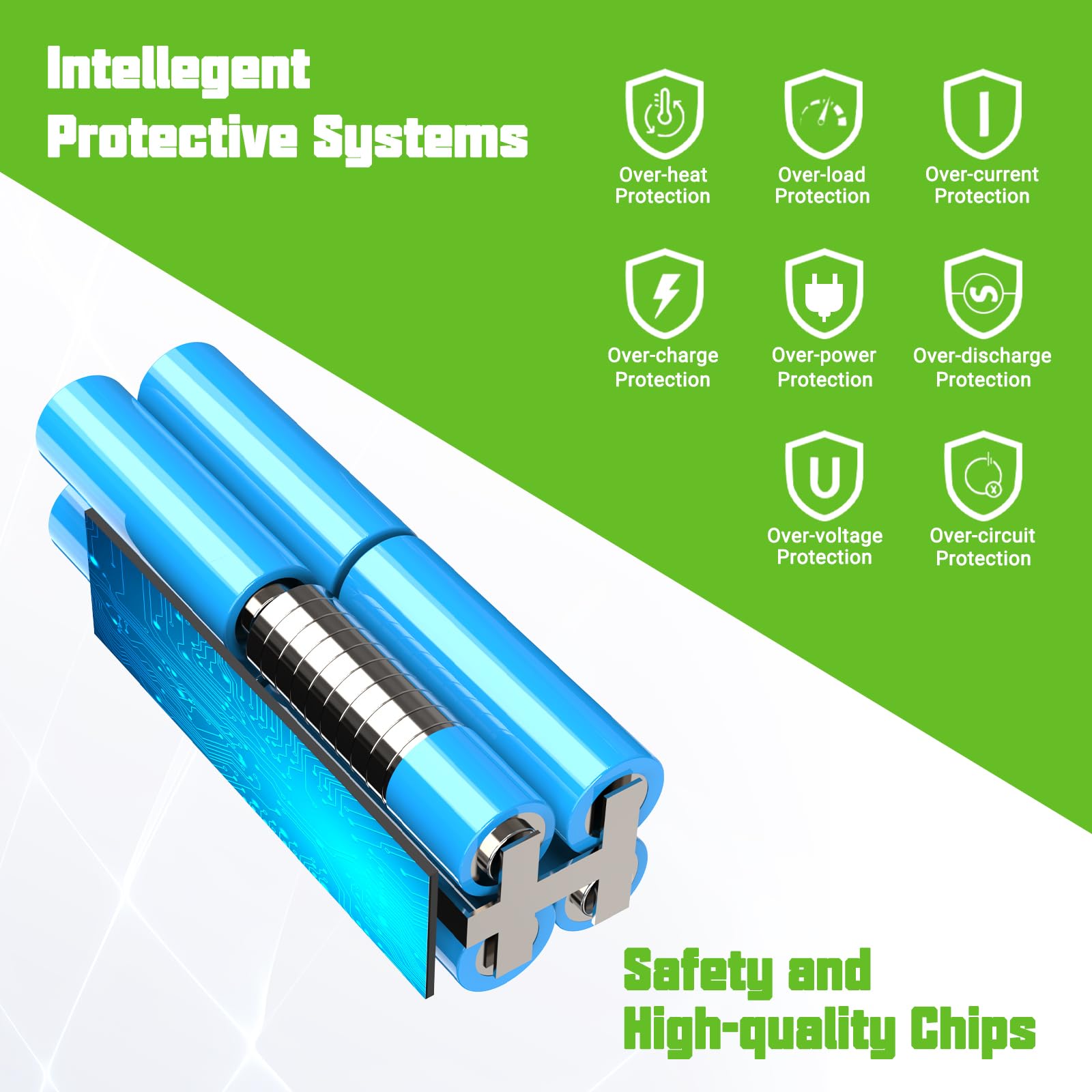 Batteria di ricambio NiMH da 14,4 V 4000 mAh con maggiore sicurezza e durata prolungata – Compatibile con Roomba 400 Serie 405 410 415 416 418 4000 4100 4105 4110 4130 4150 4170 4188 4210 4220