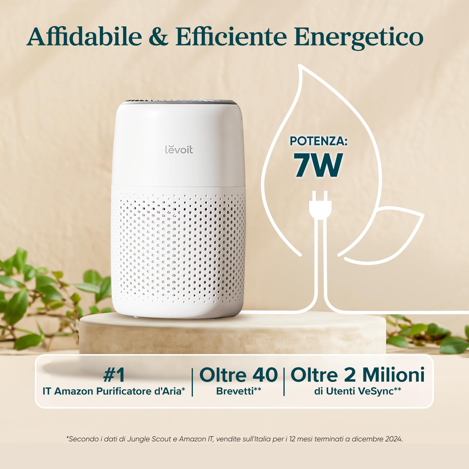 LEVOIT Purificatore d'Aria con Filtro HEPA, 7 Watt, Risparmio Energetico, 3 Velocità Contro Muffe, Polvere, Peli di Animali Fino a 0,3 μm Allergie, in Camera da Letto, 25 dB, Bianco