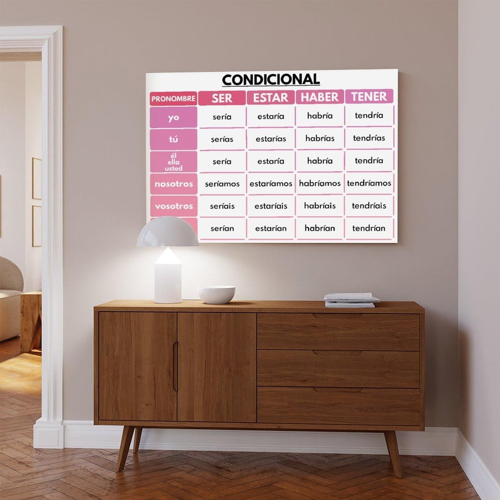 Set di 5 poster su tela, motivo: lingua spagnola, Ser, Estar, Haber, Tener, tema dei verbi spagnoli, grammaticale, decorazione da parete per camera da letto, ufficio, cucina, regali, 50 x 75 cm
