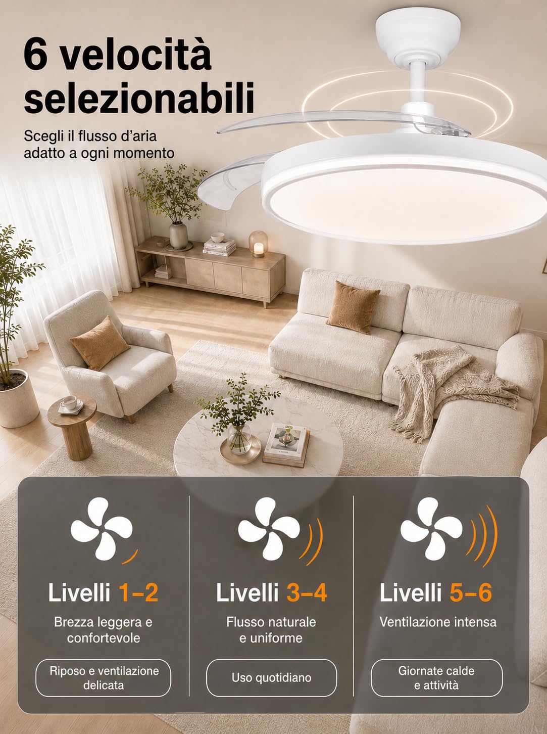 MARSI Ventilatore da Soffitto con Luce 106 cm e Pale Retrattili | Dimmerabile Lampada Ventilatore da Soffitto con Telecomando per Camera da Letto, Soggiorno e Cucina 6 Velocità