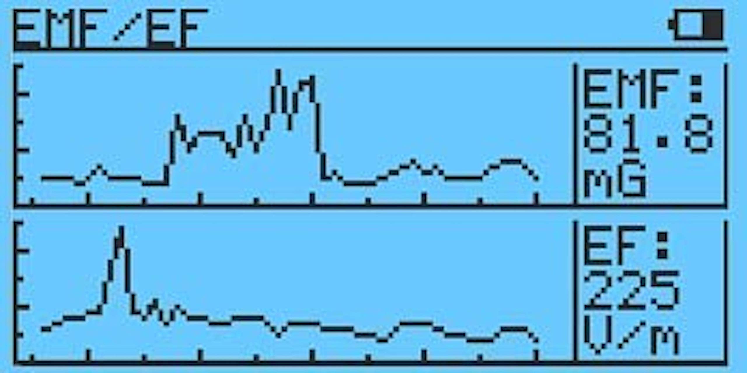 EMF Meter,Advanced GQ EMF390 MultiField Radiation 3
