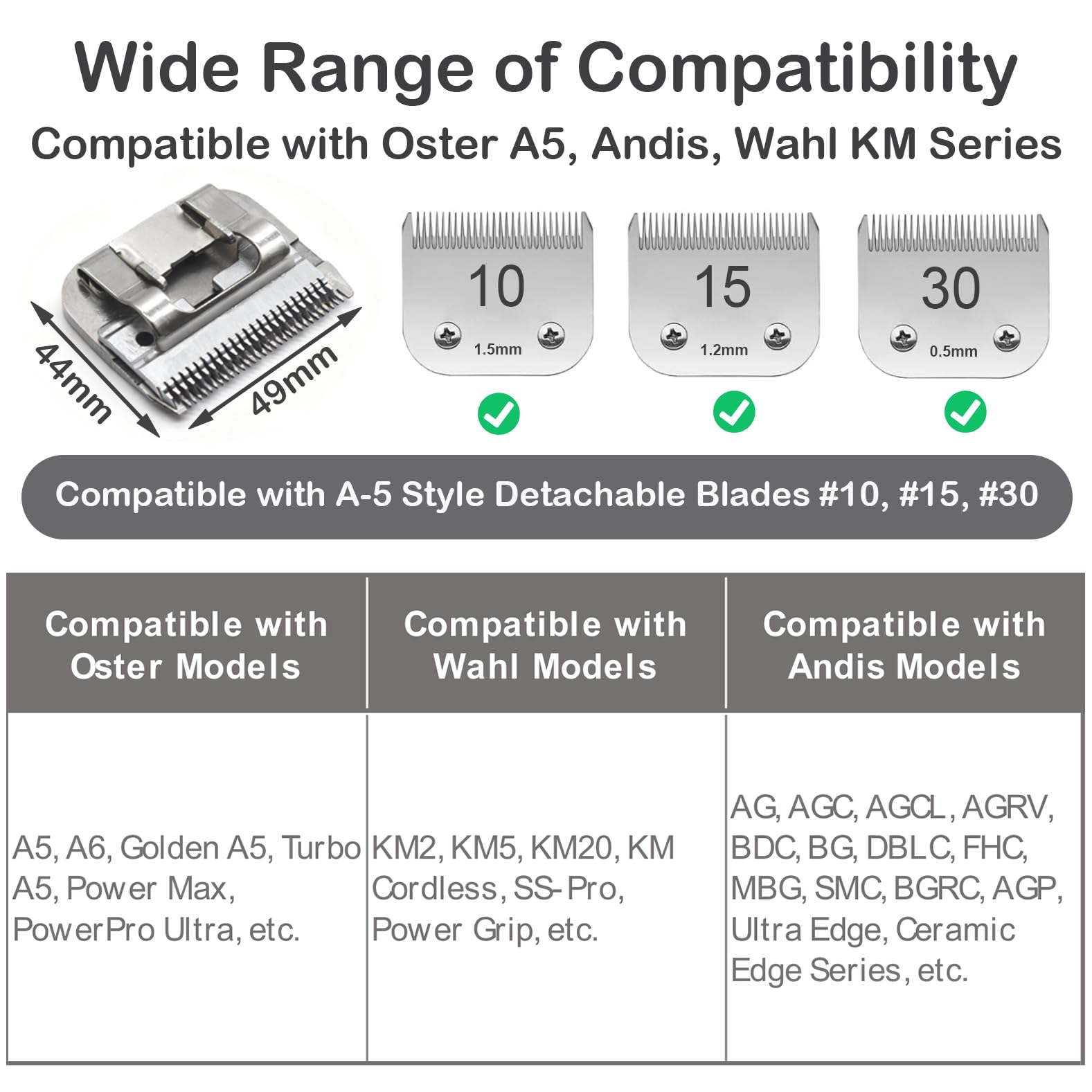 8 Peignes Guides Professionnels en Acier Inoxydable Type A5, 3/6/10/13/16/19/22/25mm, 1/8"-1" Compatibles avec Wahl KM2/5/10, Andis AG/BG, Oster A5/A6 et Tondeuses pour Animaux Type A5