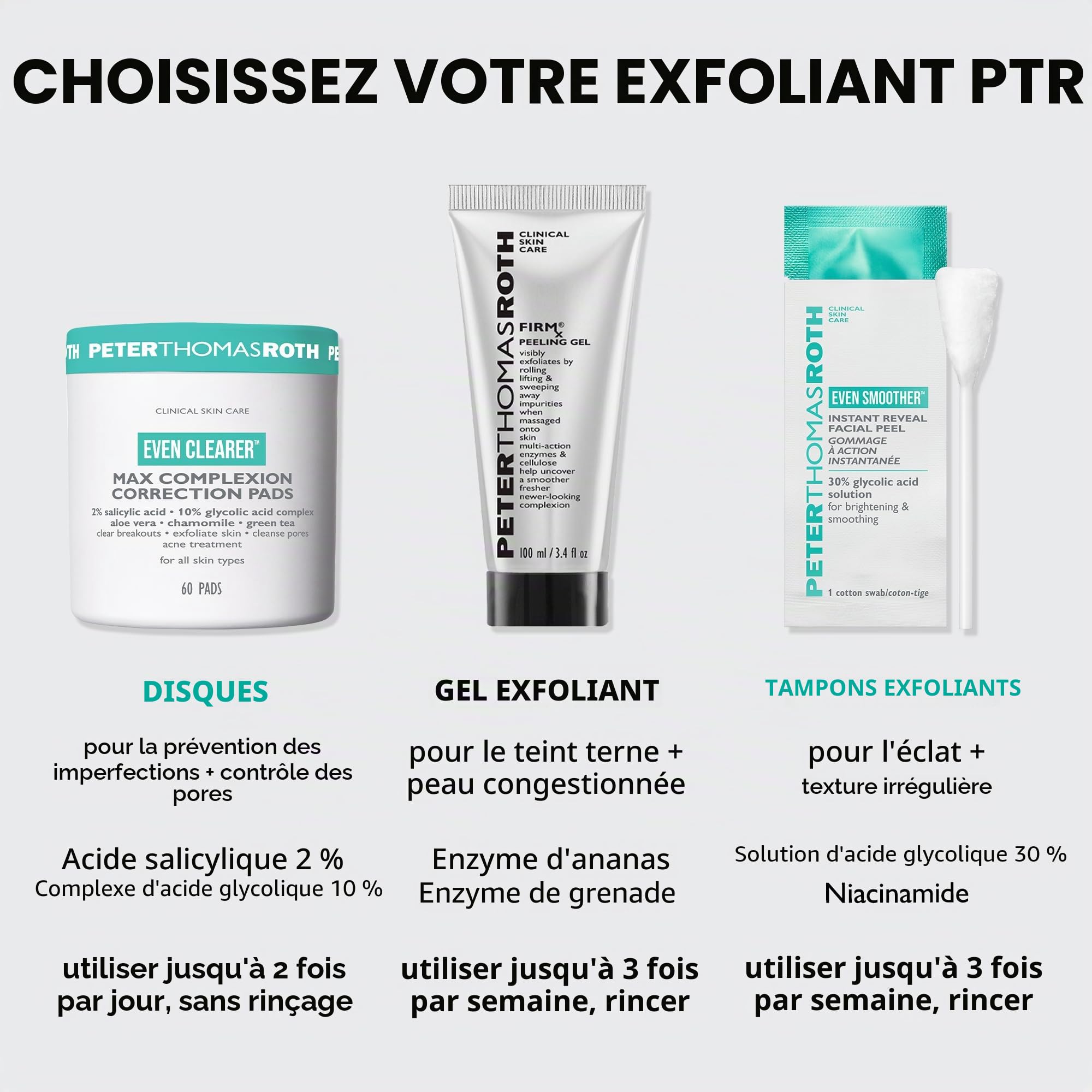 Peter Thomas Roth Firmx Gel Exfoliant, 100 ml