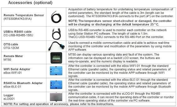 EPEVER Temperature Sensor Cable fit for Solar Charge Controller with 3.81/2P-Connector