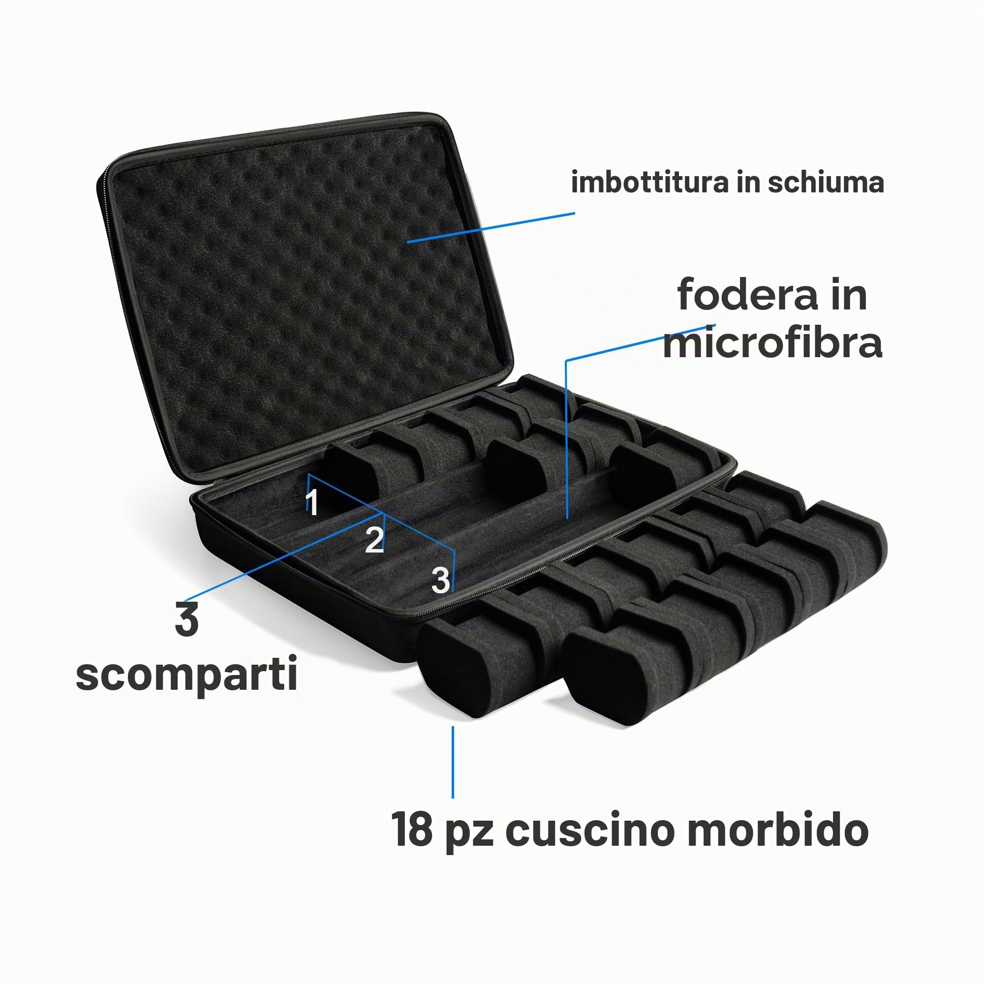 Valigetta rigida da viaggio e da stoccaggio, scatola portaoggetti per orologi per presentazione e organizzazione (18 scomparti imbottiti)