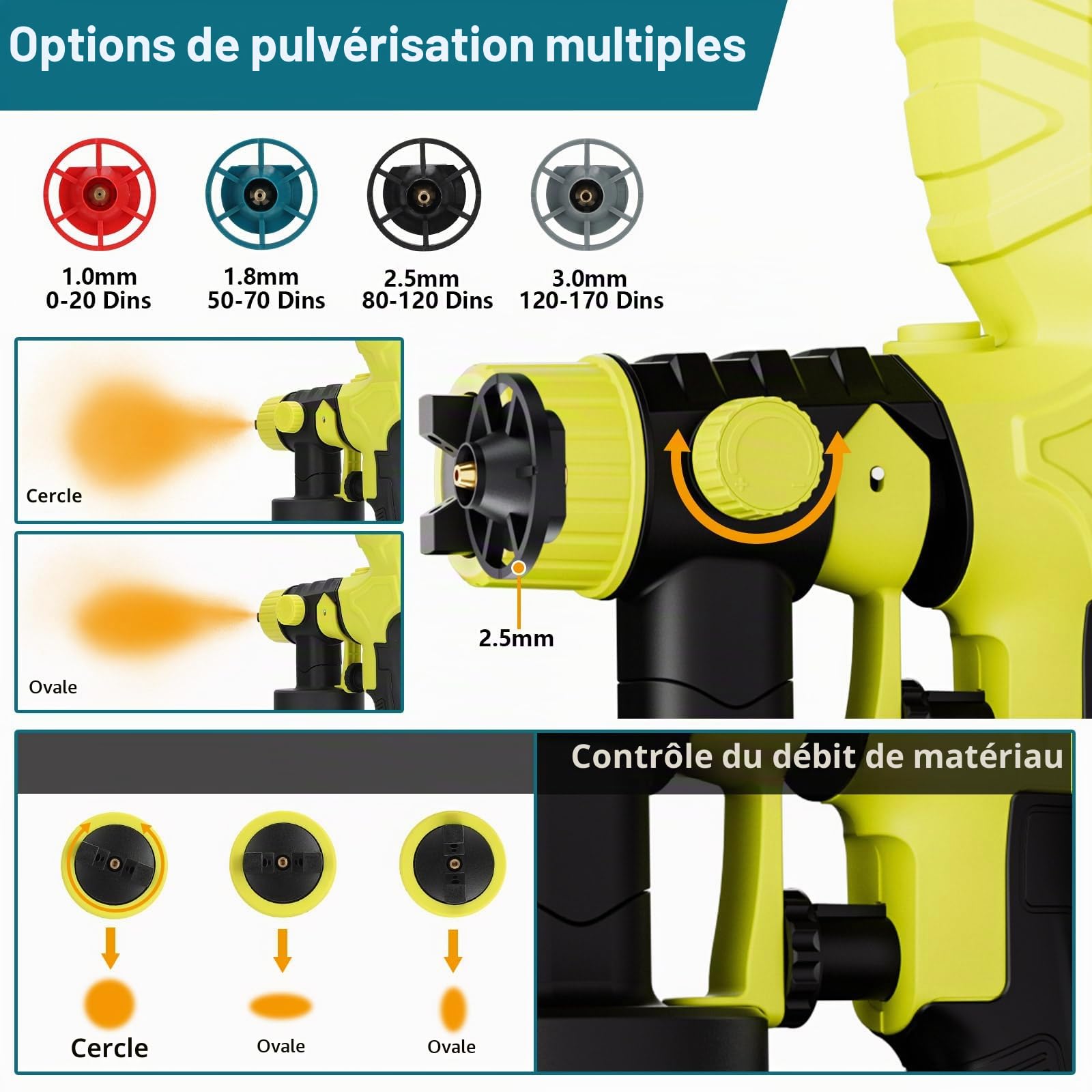 Adisipsoarin Pulvérisateur de peinture 18 V haute vitesse pour batterie Ryobi 18 V, 2 récipients, facile à nettoyer, pour peinture de maison, meubles (piles non incluses)